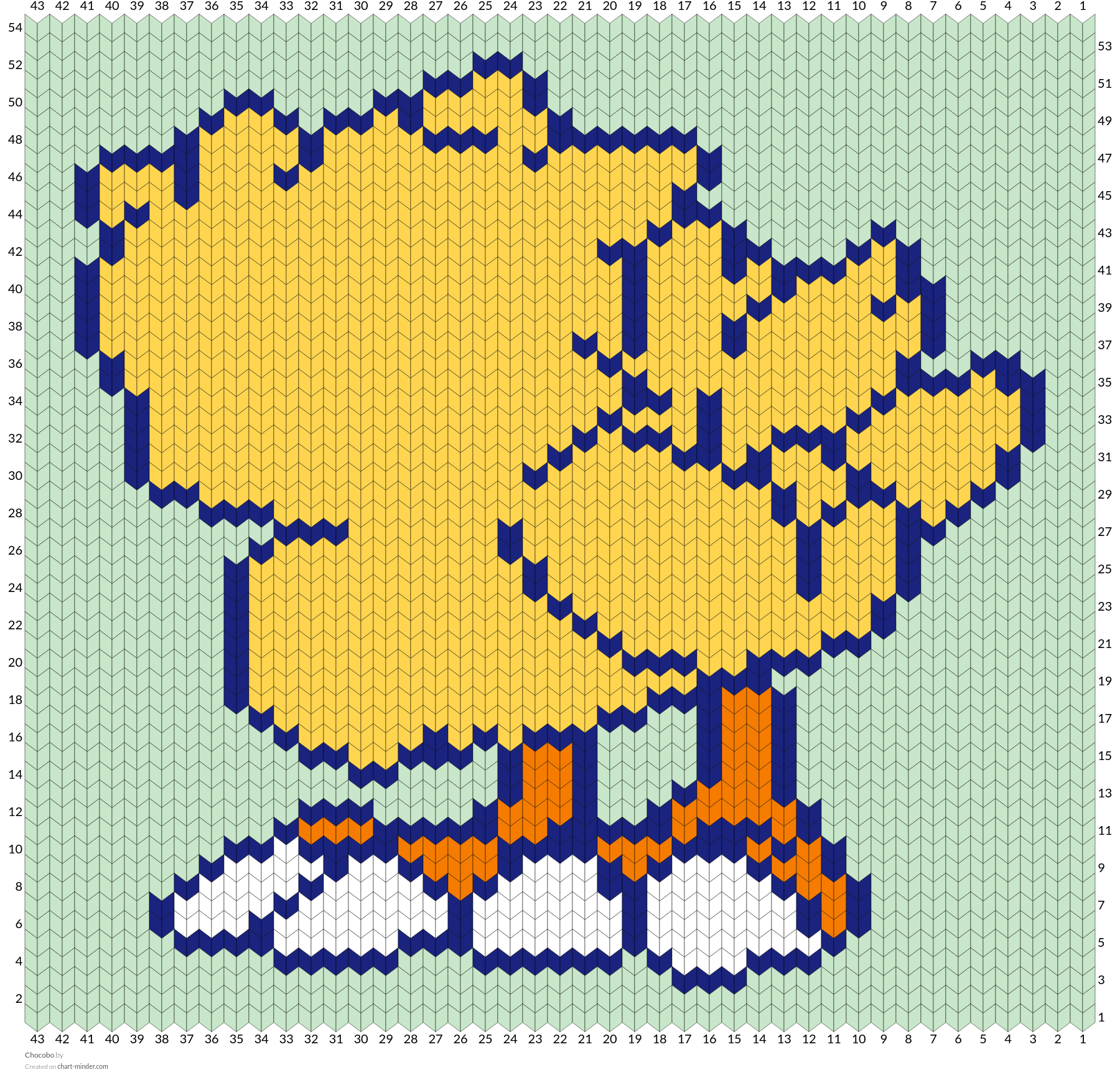 Chocobo