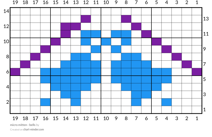 micro mitten - bells