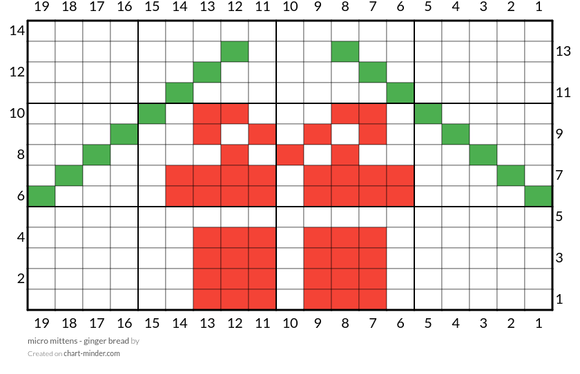 micro mittens - ginger bread