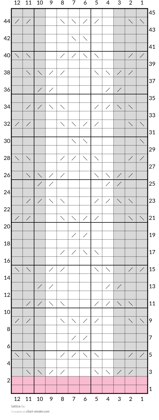 lattice