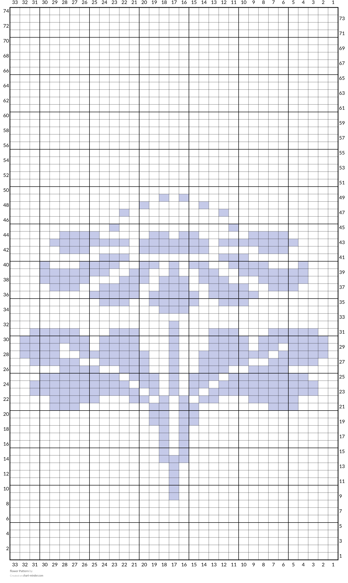 flower Pattern