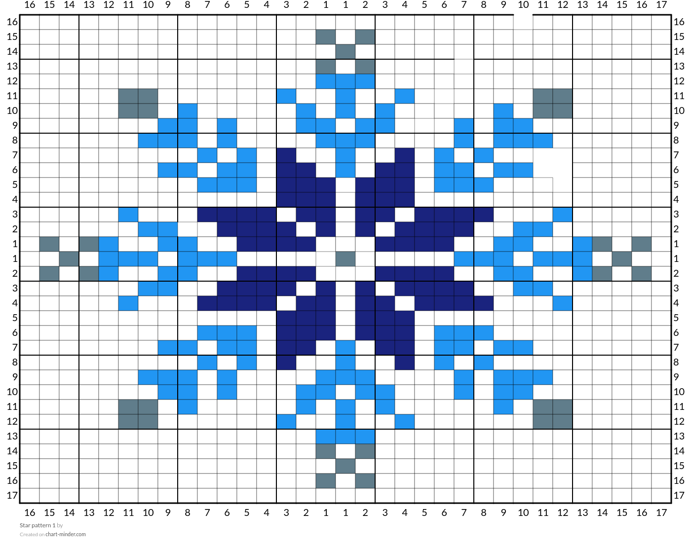 Star pattern  1