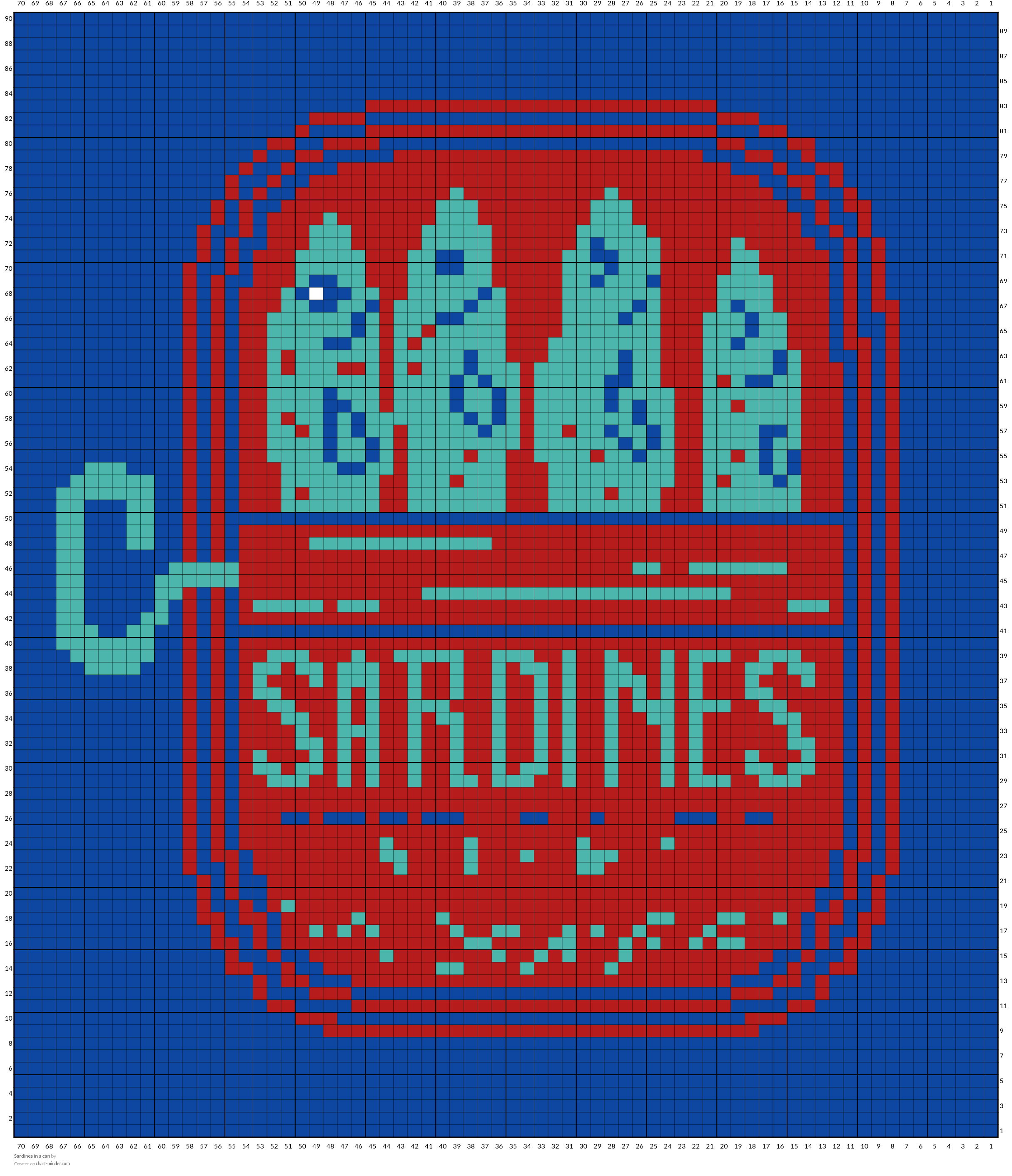 Sardines in a can
