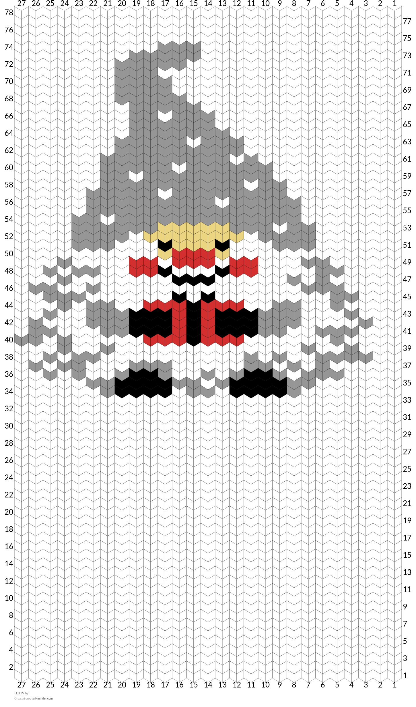LUTIN
