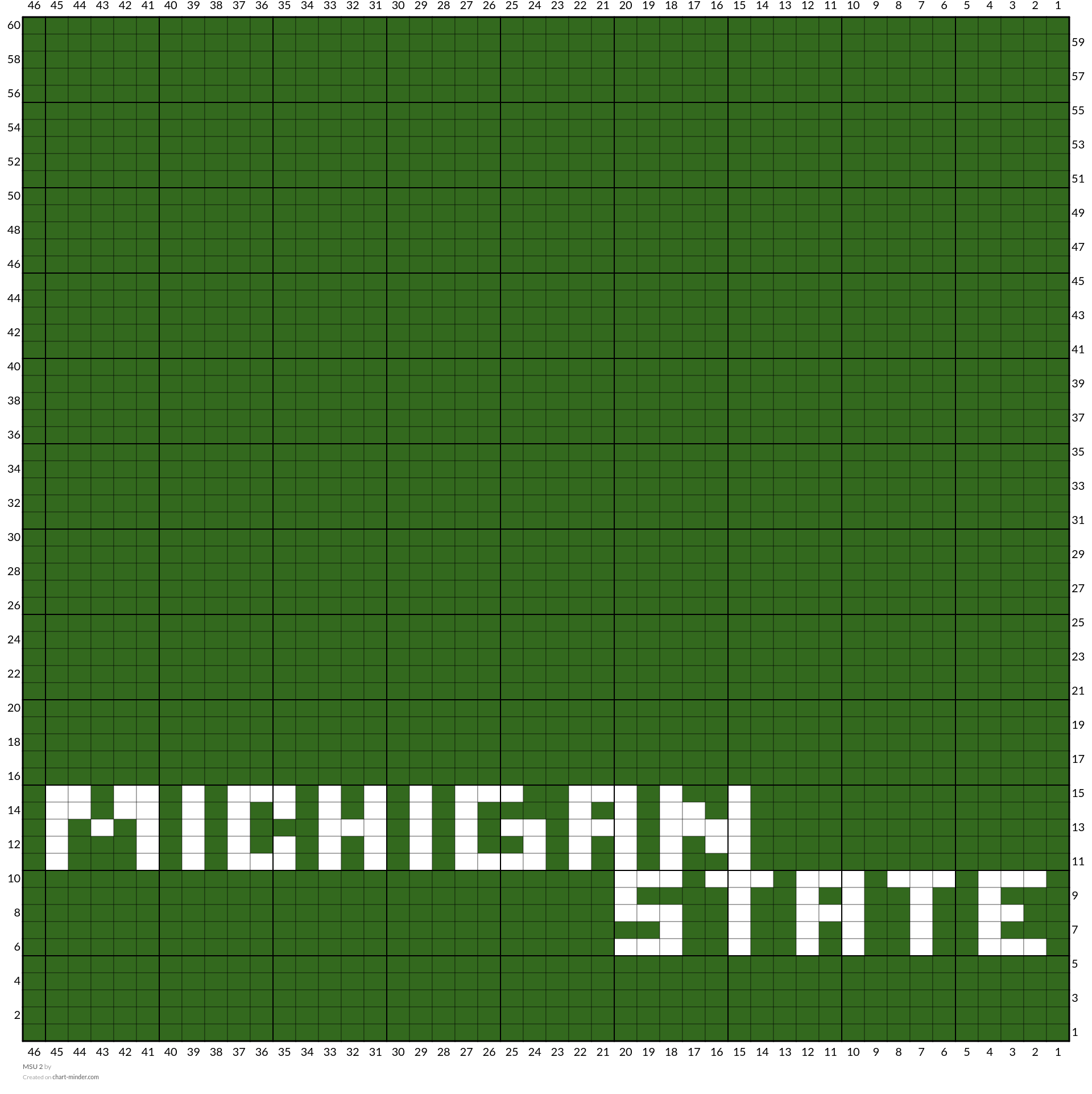 MSU 2