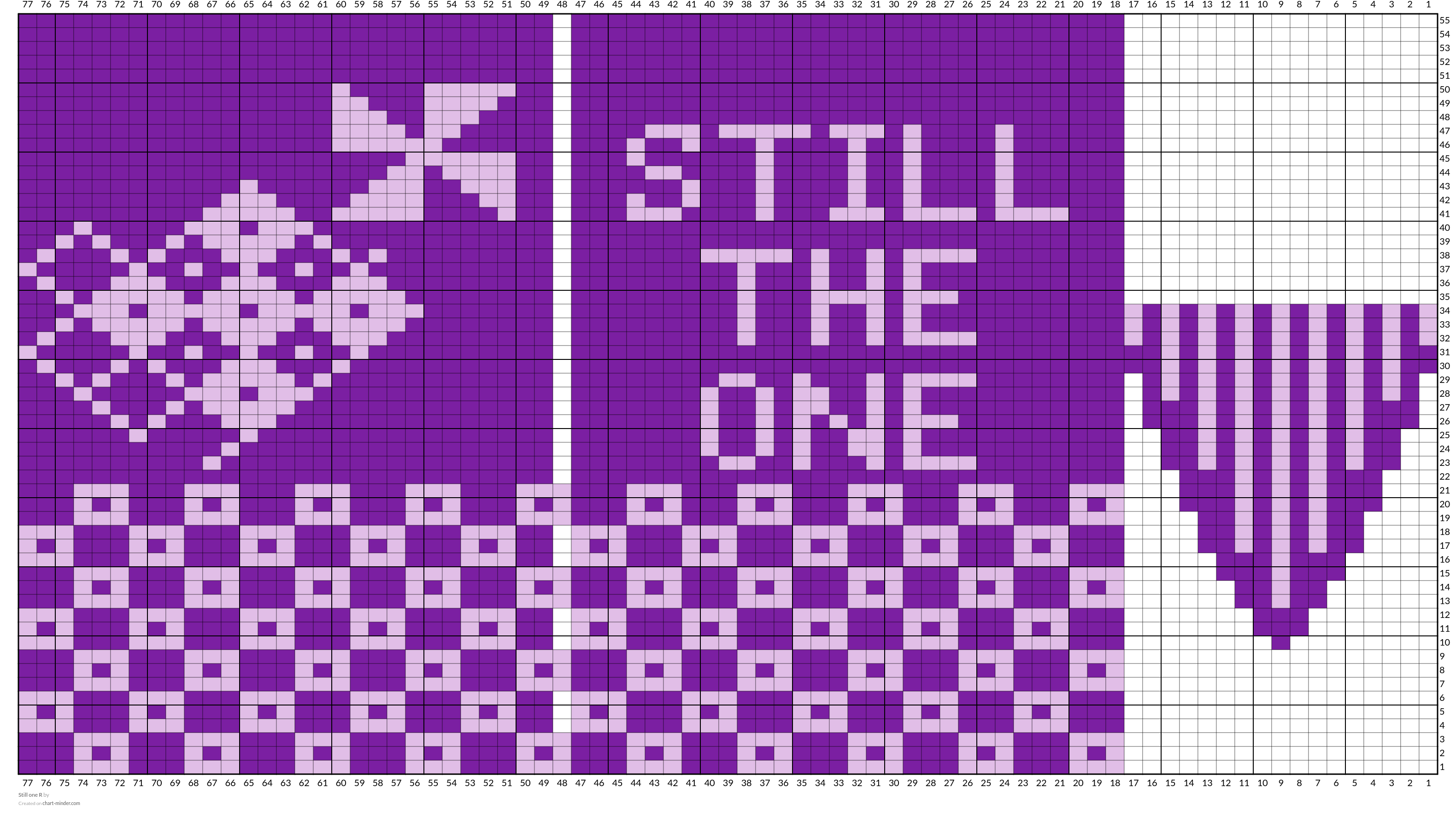 Still one R