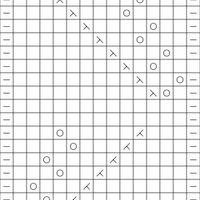 Copy of MOTIV TRICOTAT FRUNZE