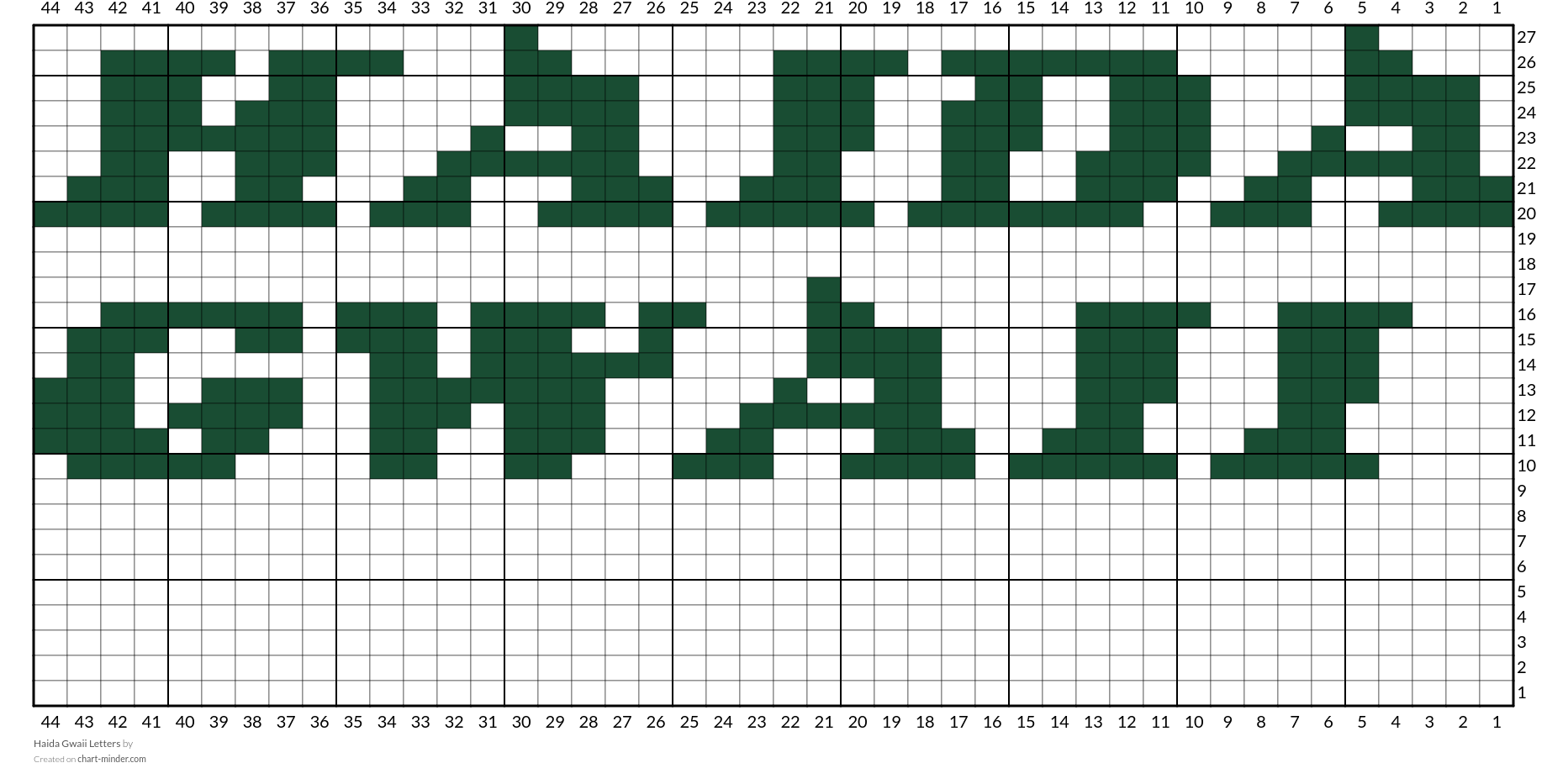 Haida Gwaii Letters
