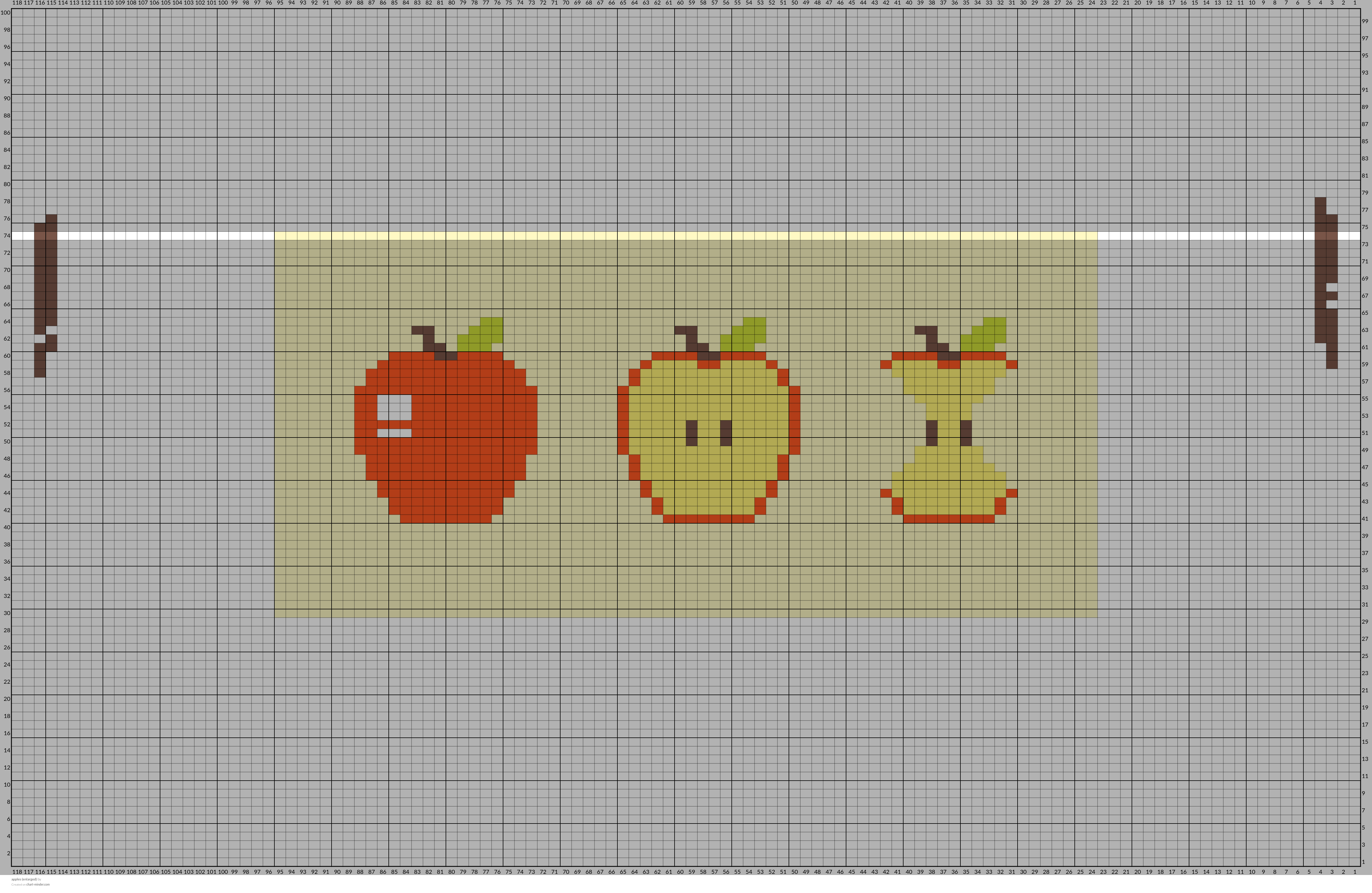 apples (enlarged)