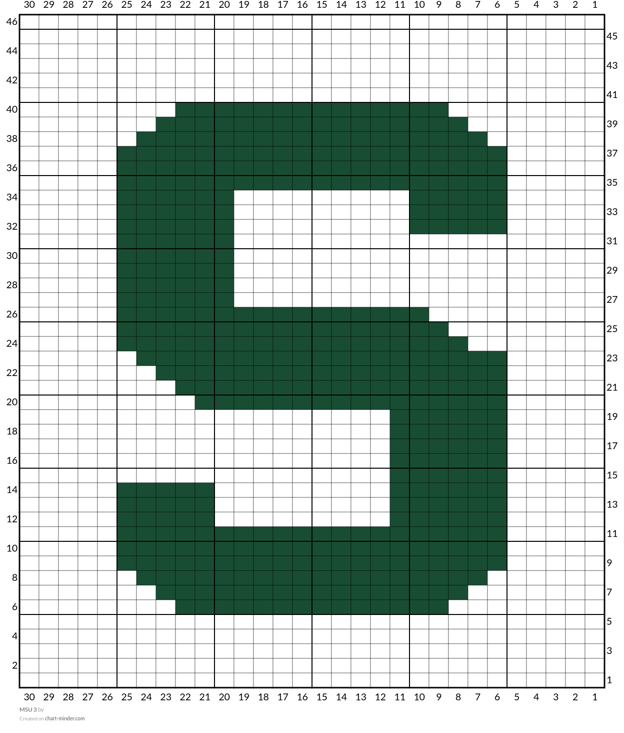MSU 3