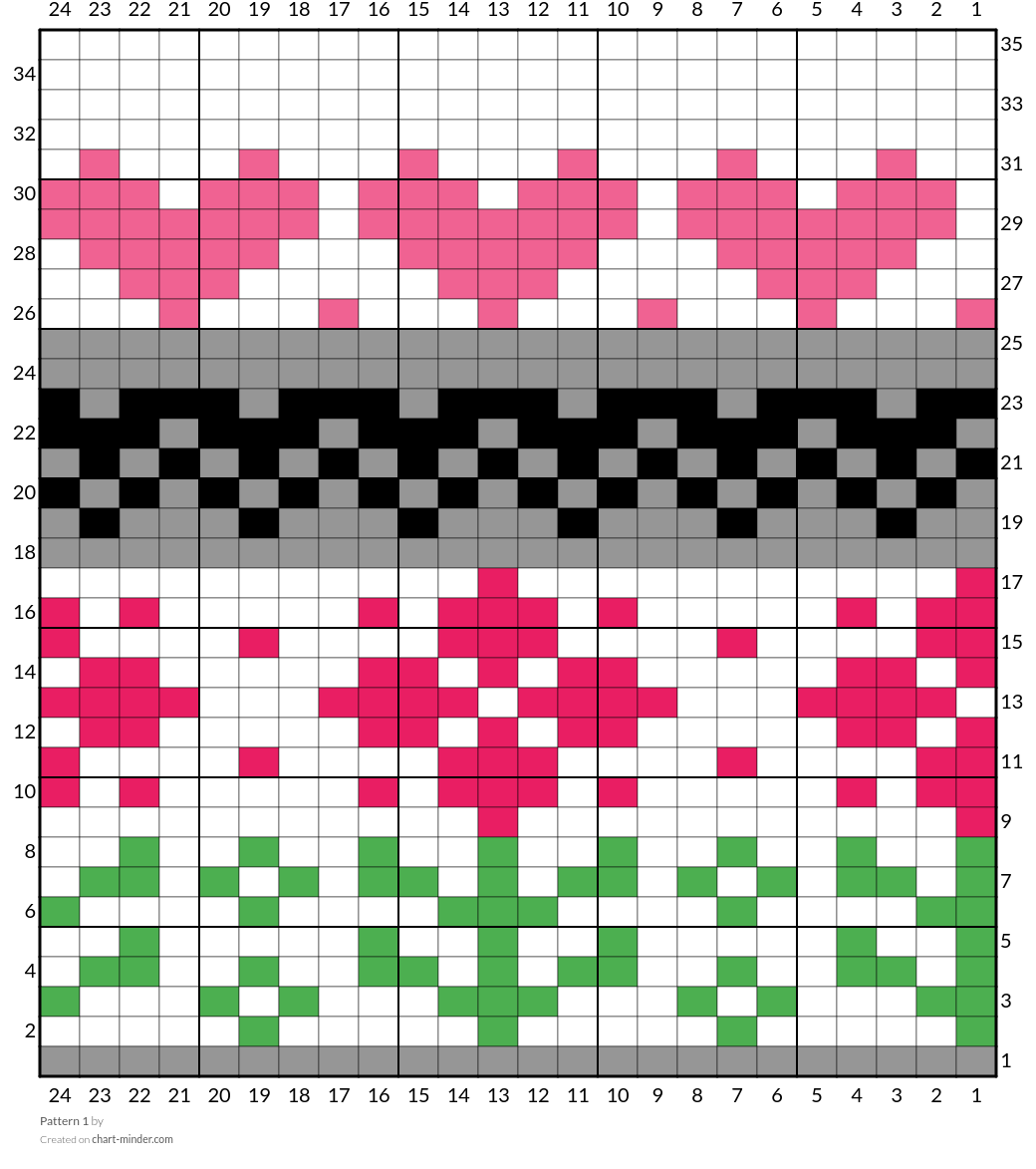 Pattern 1