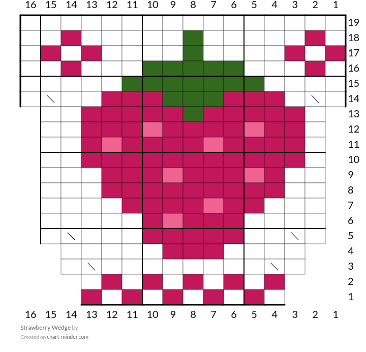 Strawberry Wedge