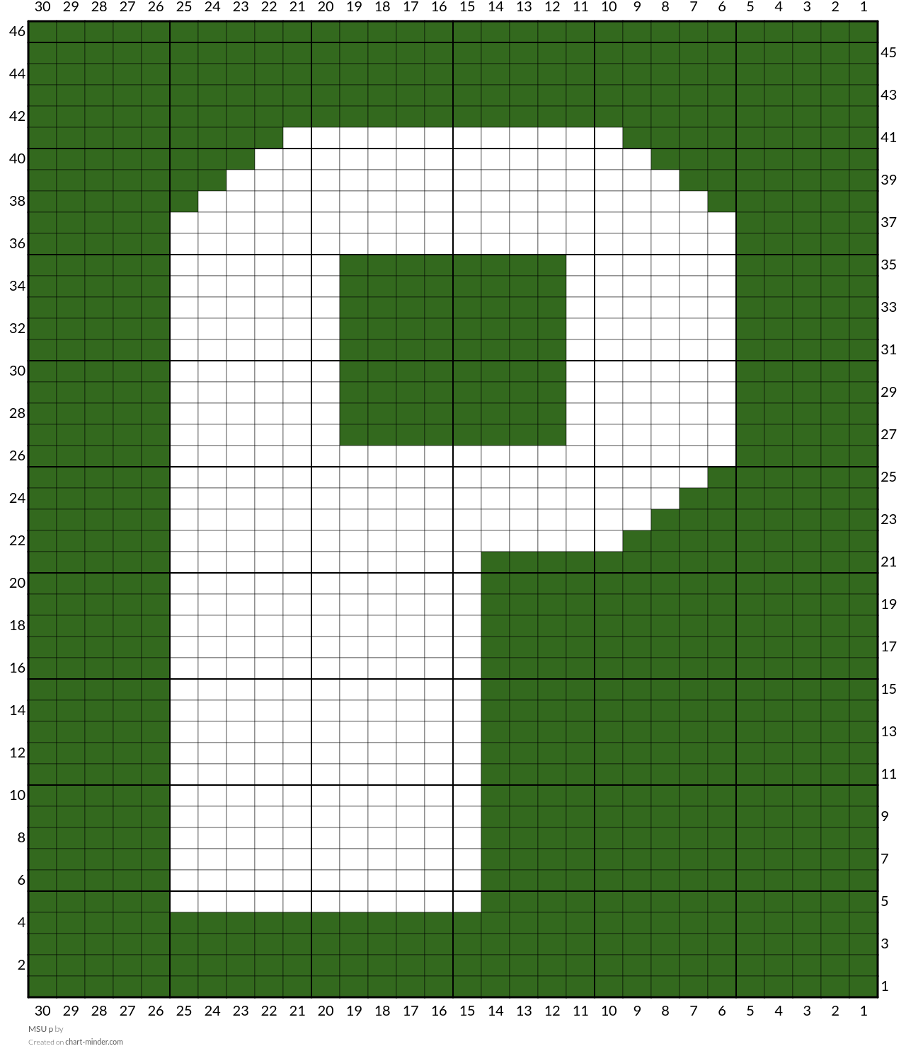 MSU p