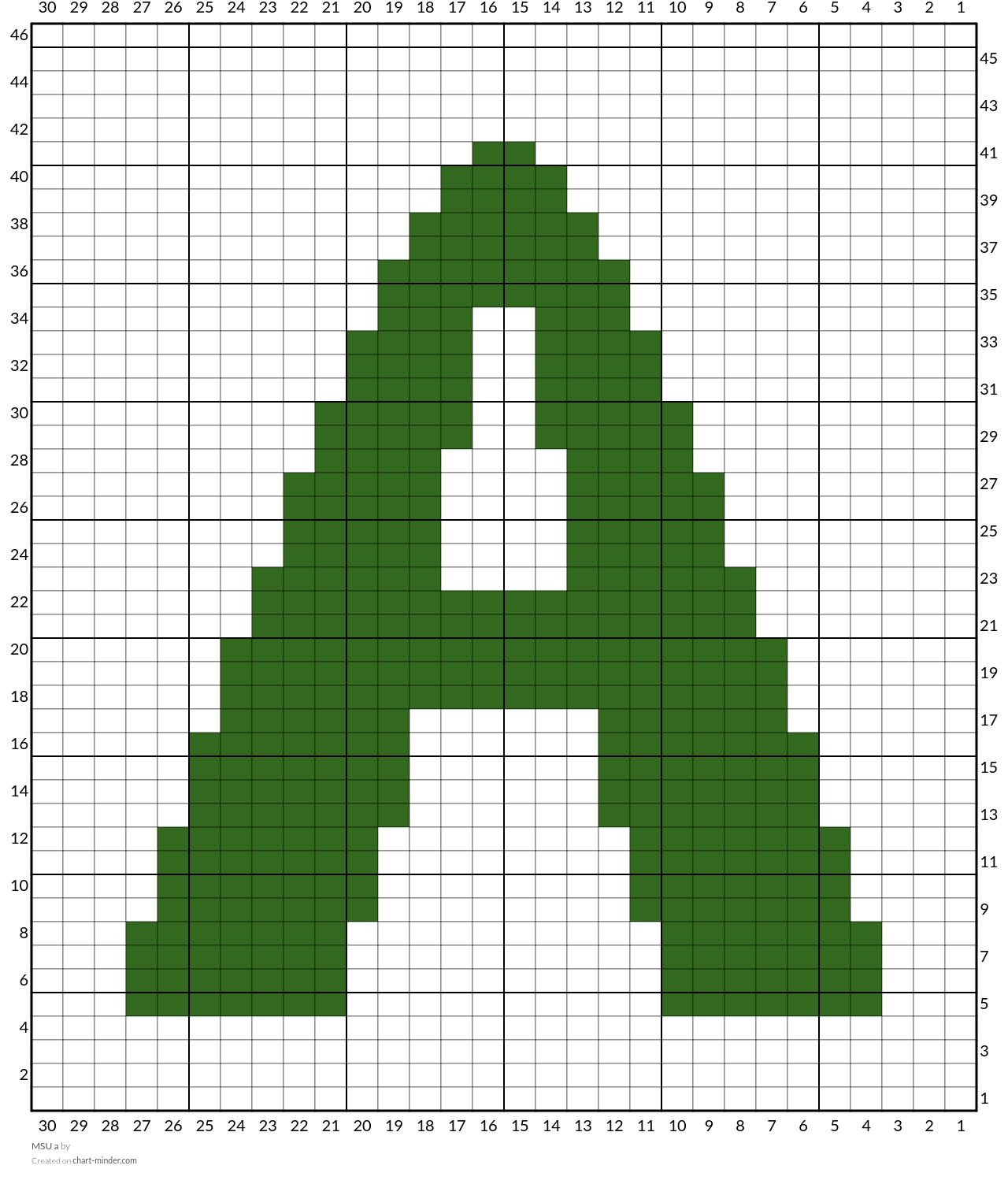 MSU a