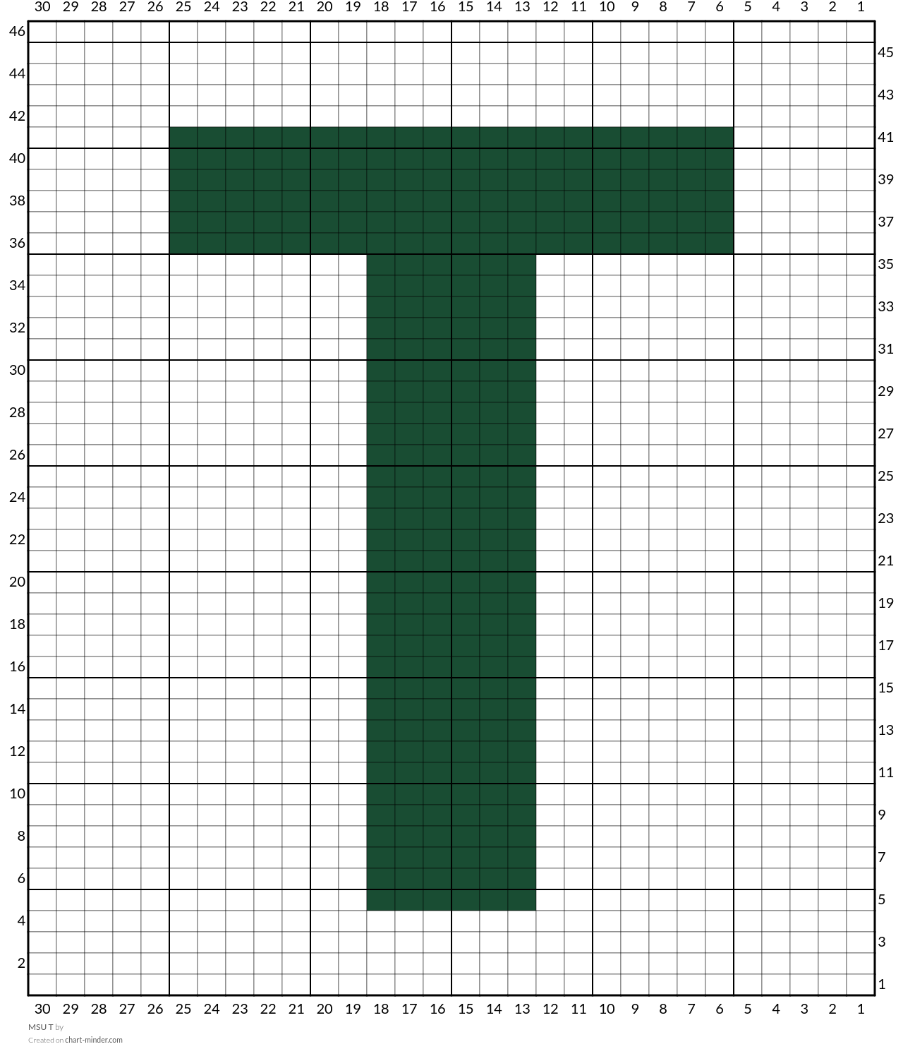 MSU T
