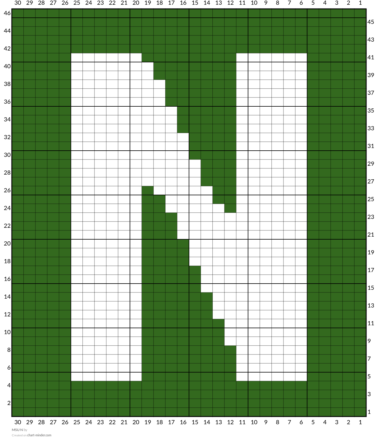 MSU N