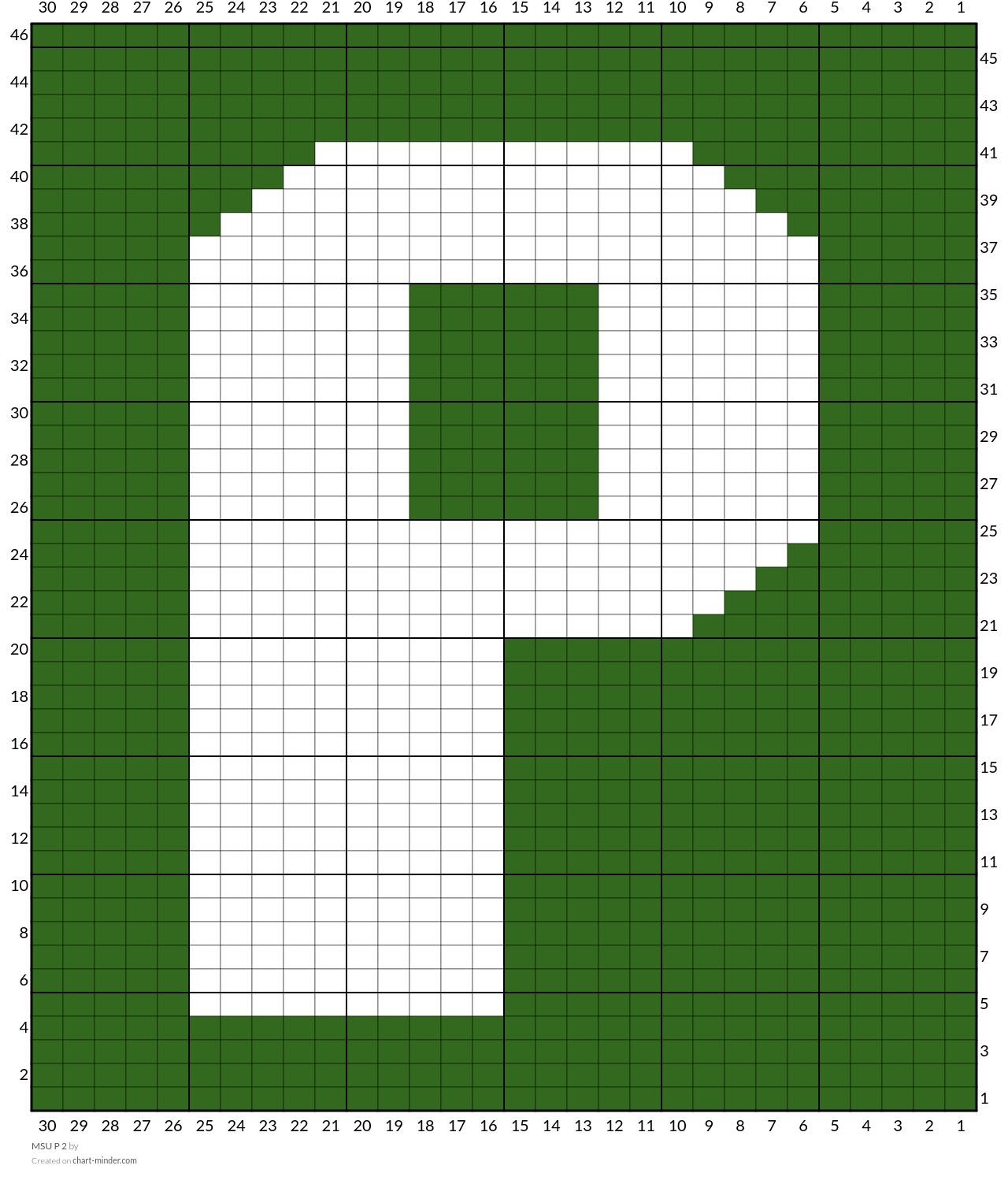 MSU P 2