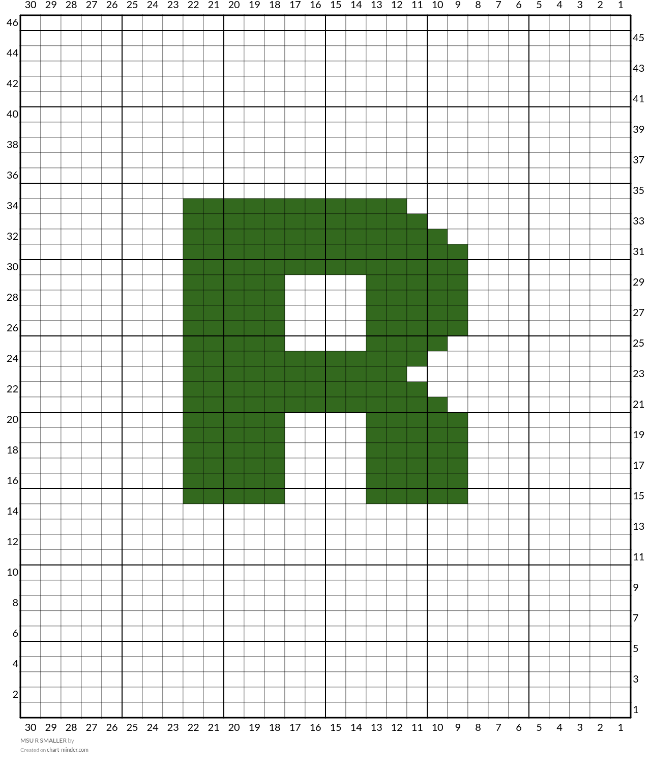 MSU R SMALLER