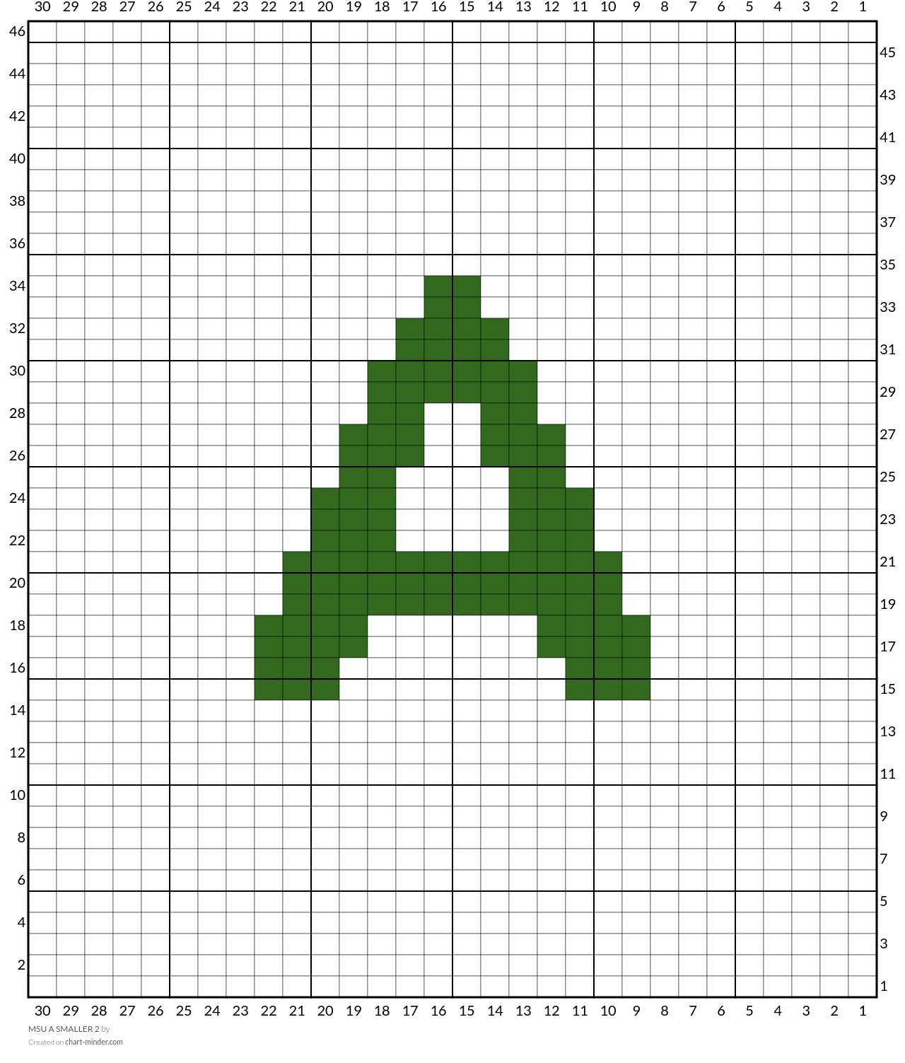 MSU A SMALLER 2