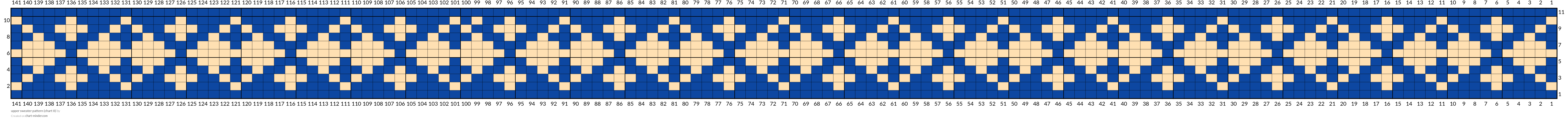 upper sweater pattern (chart II)