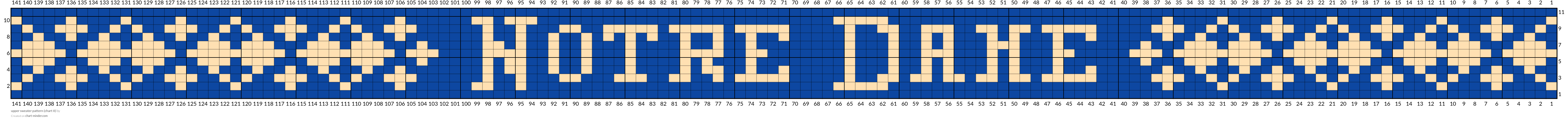 upper sweater pattern (chart II)