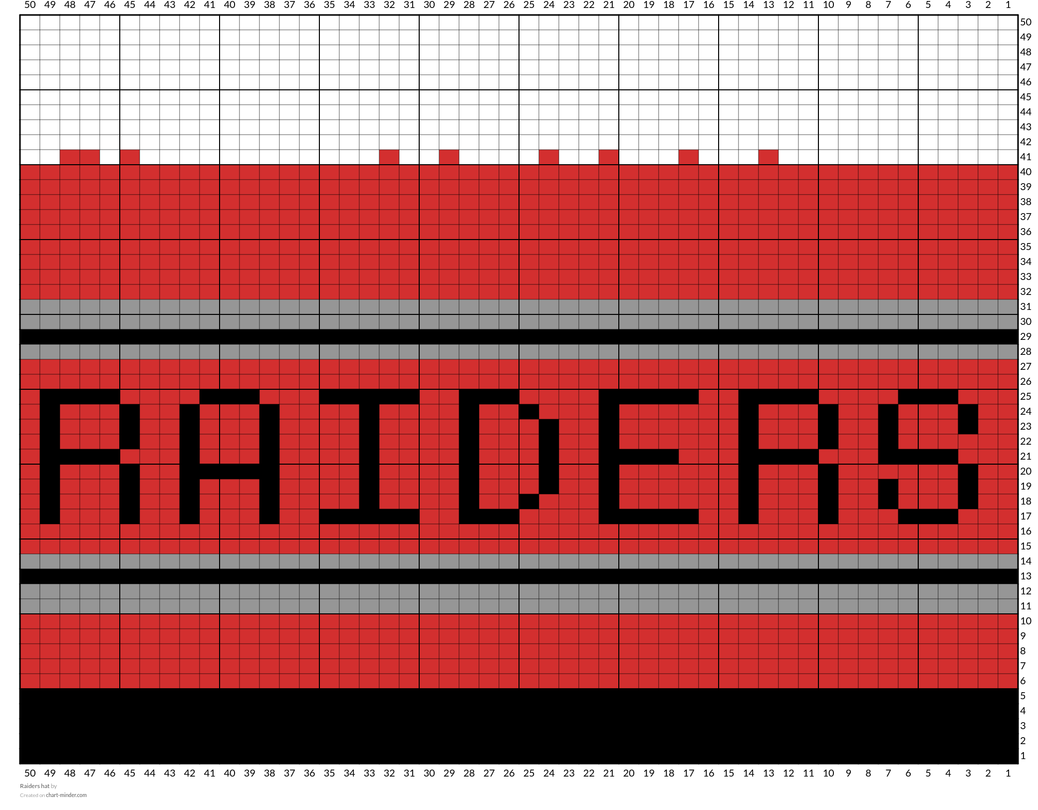 Raiders hat