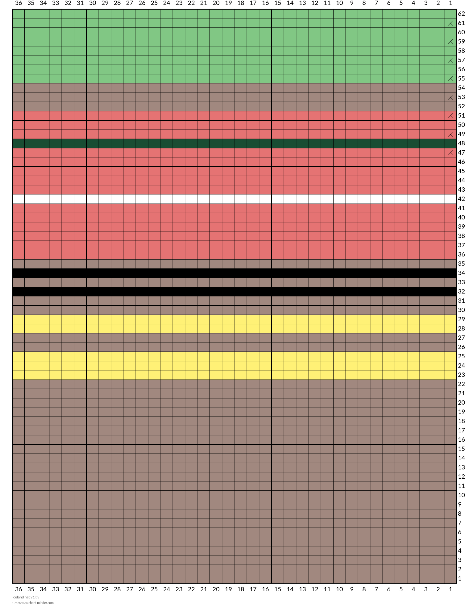 iceland hat v1