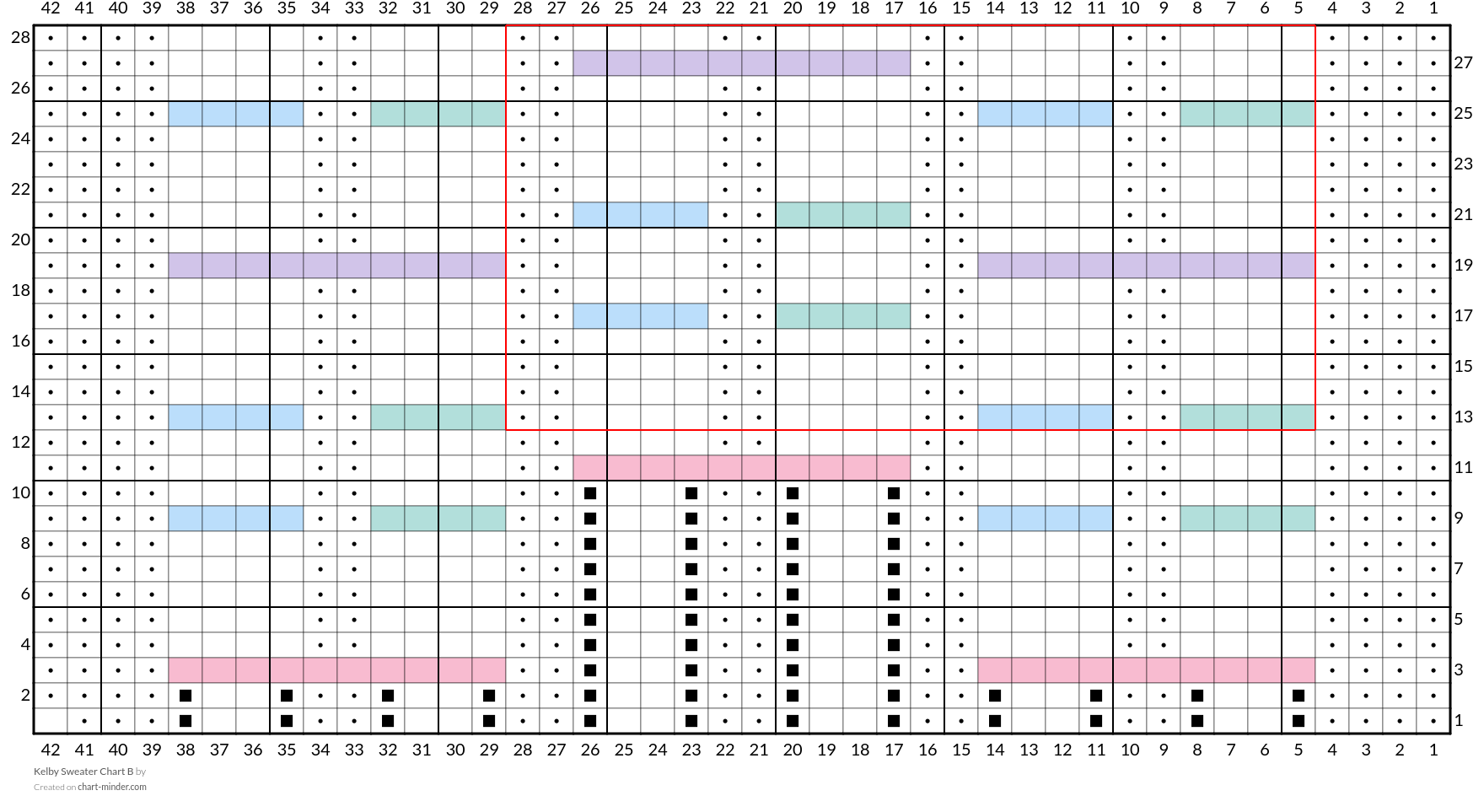 Kelby Sweater Chart B