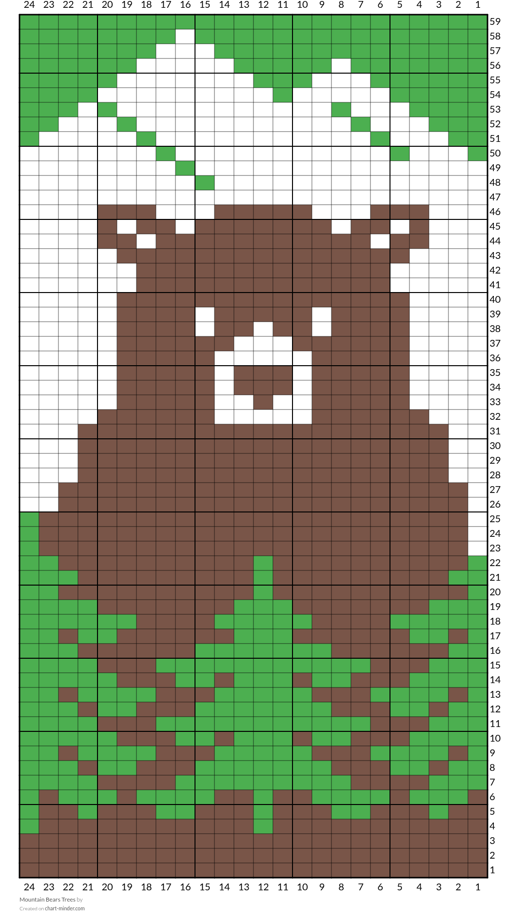 Mountain Bears Trees