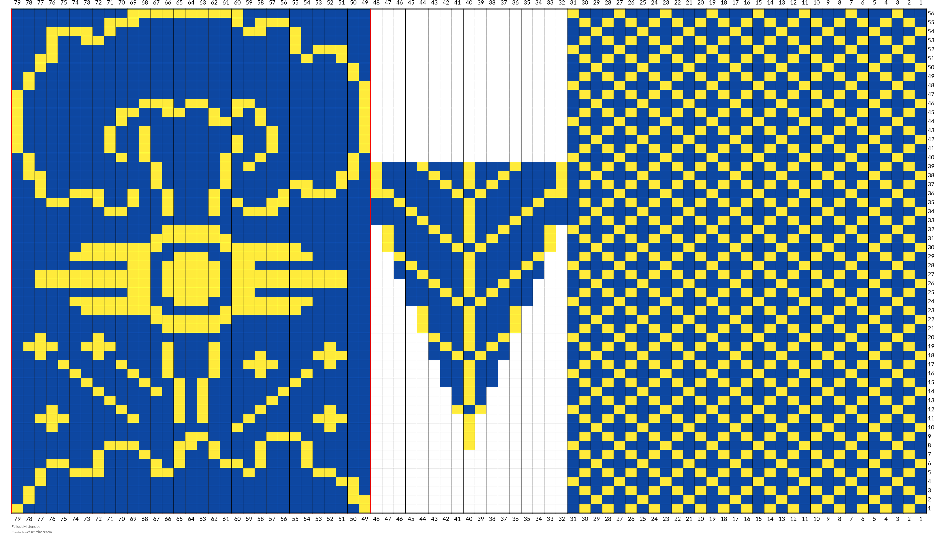 Fallout Mittens