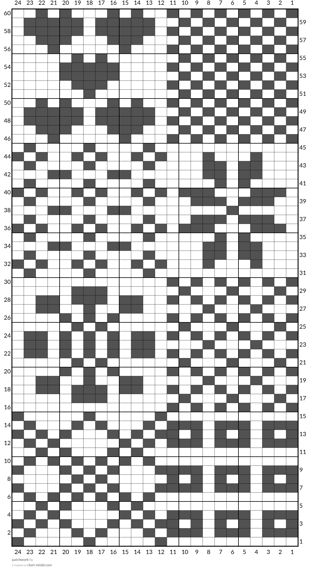 patchwork