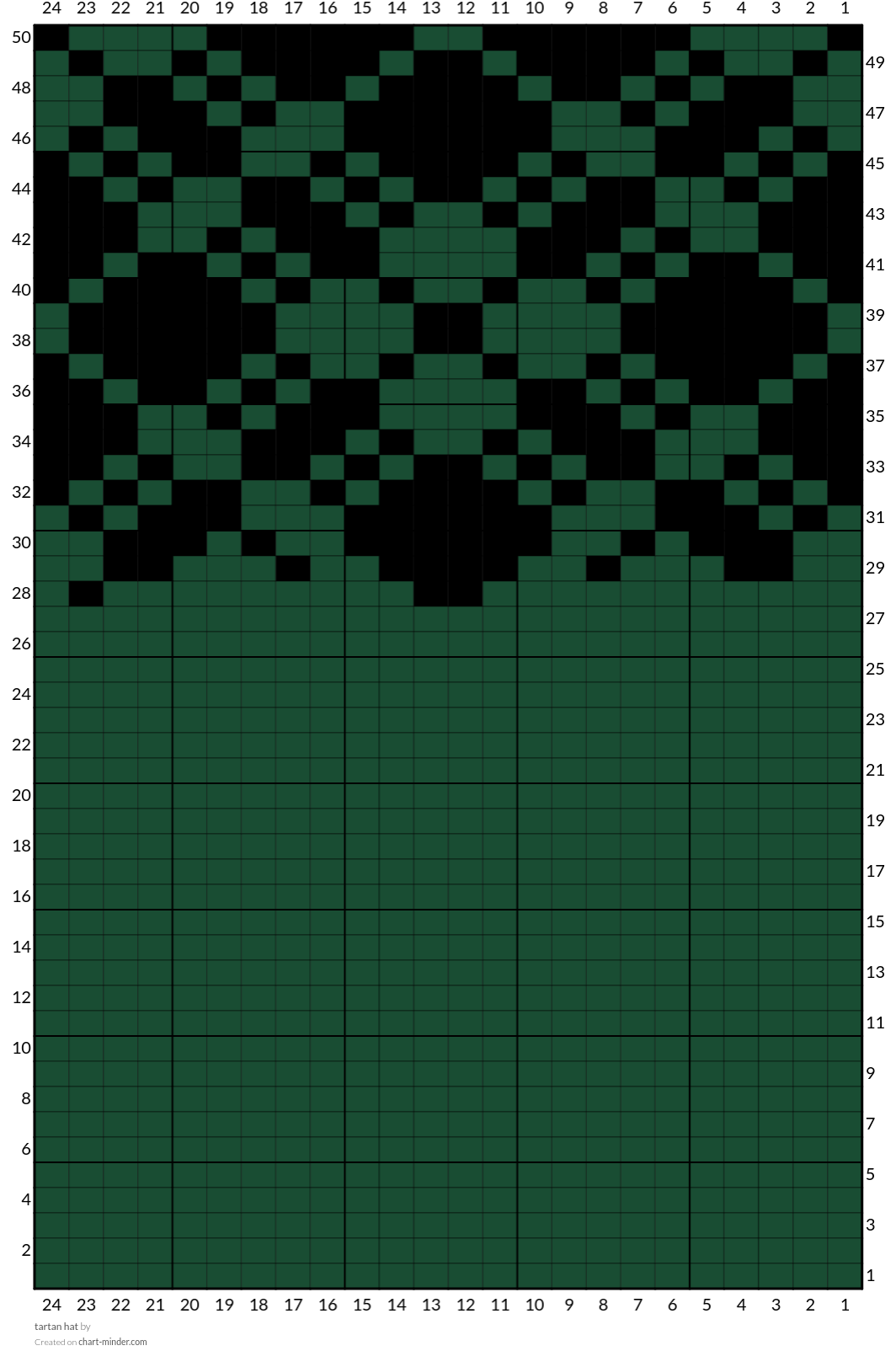 tartan hat