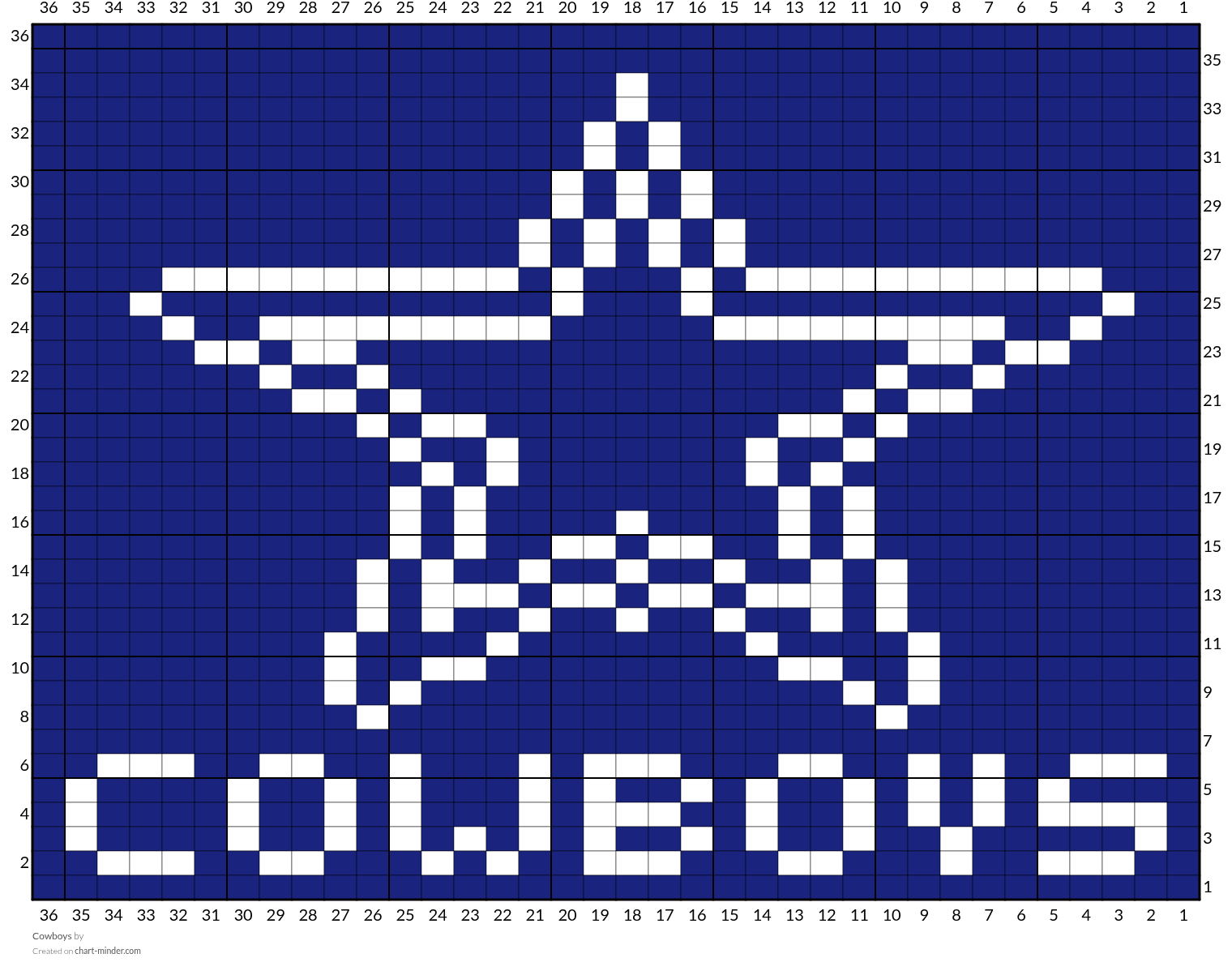 Cowboys