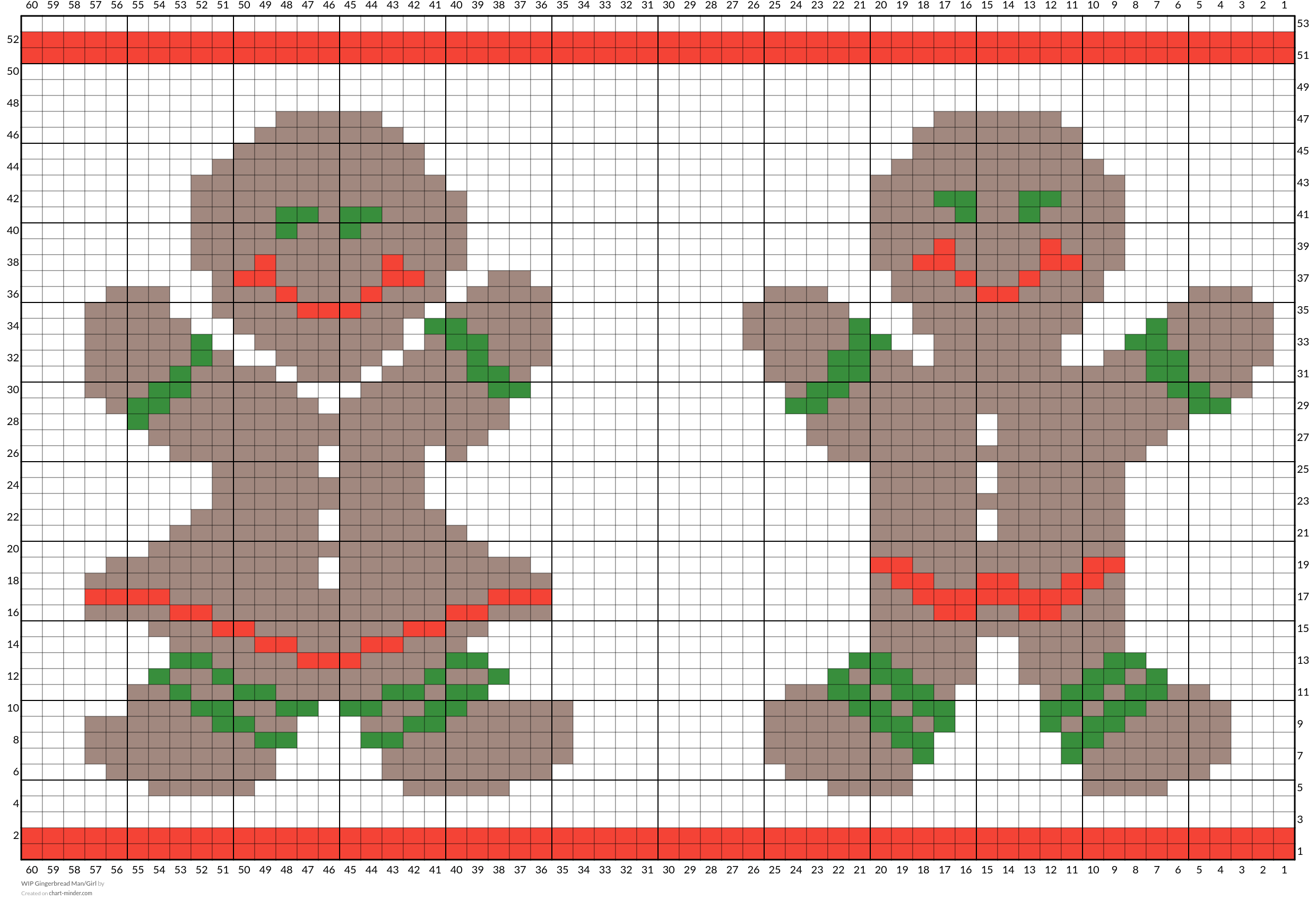 WIP Gingerbread Man/Girl