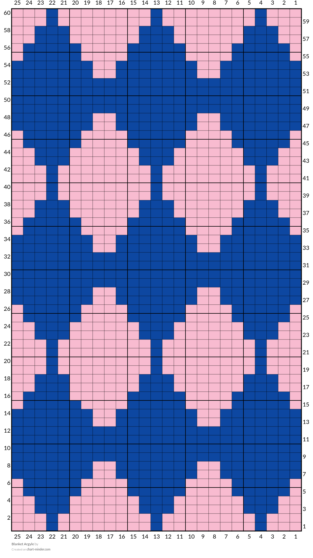 Blanket Argyle