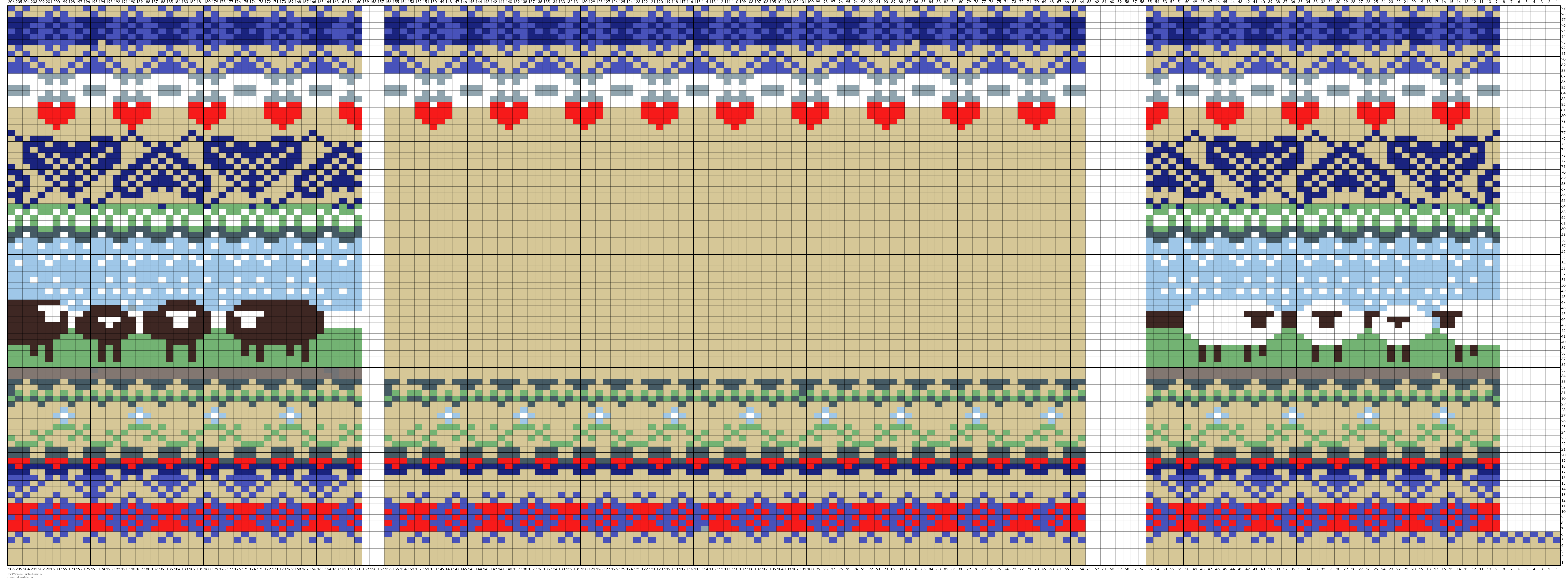 Third Version of Fair Isle Reboot