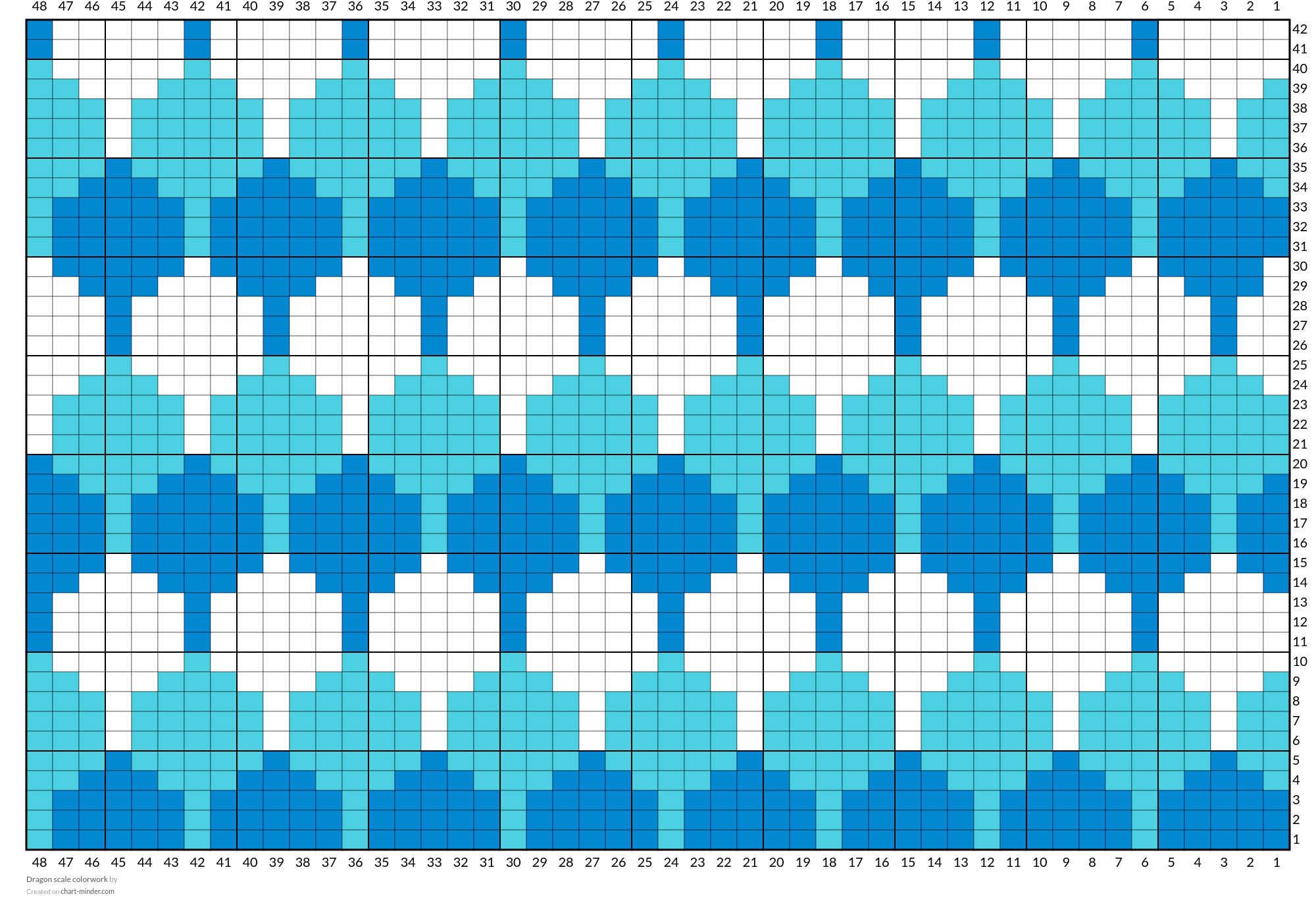 Dragon scale colorwork
