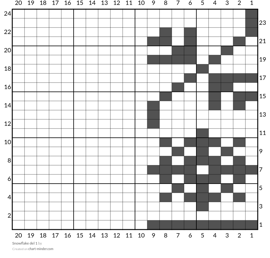 Snowflake del 1