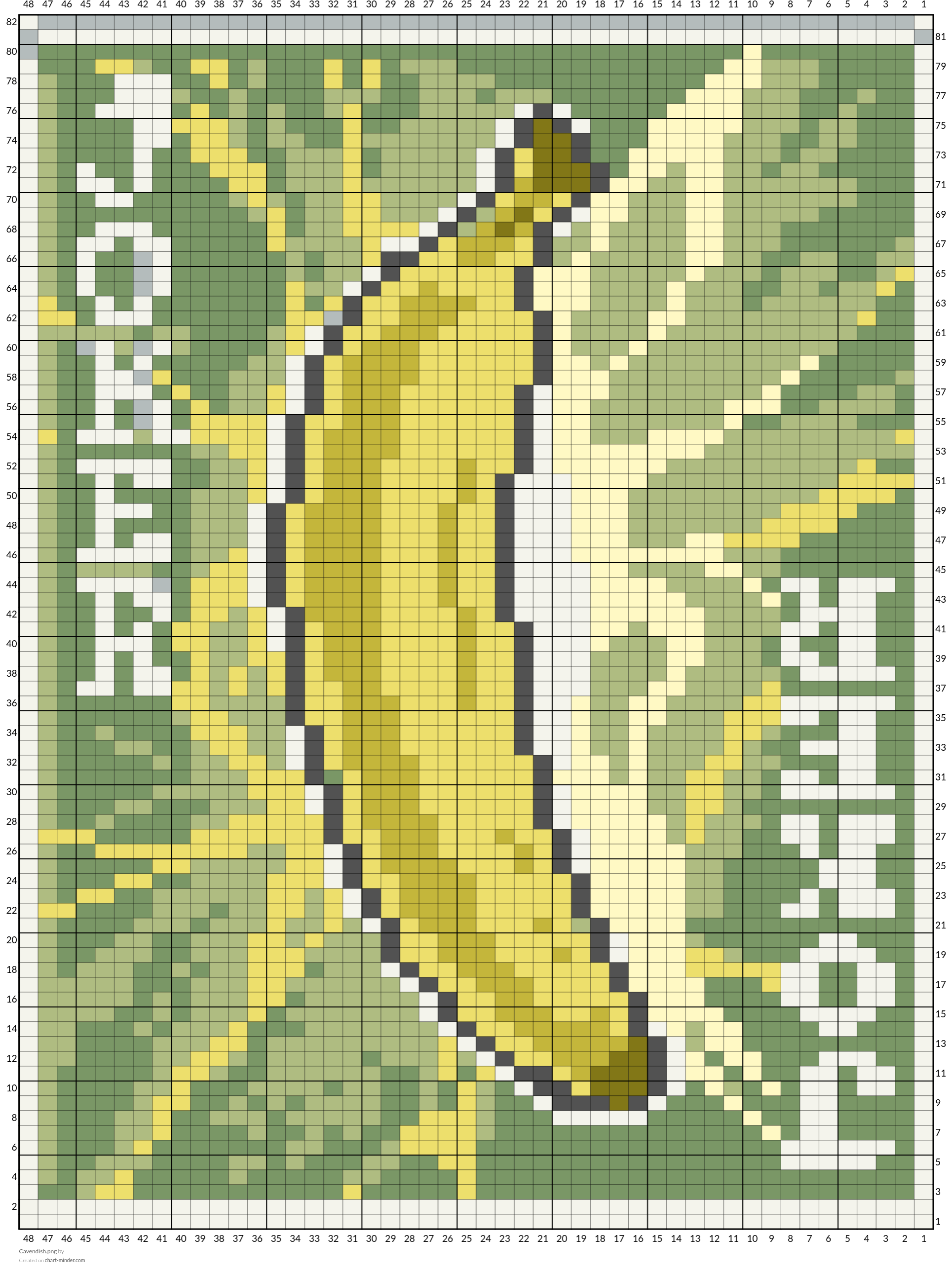 Cavendish.png