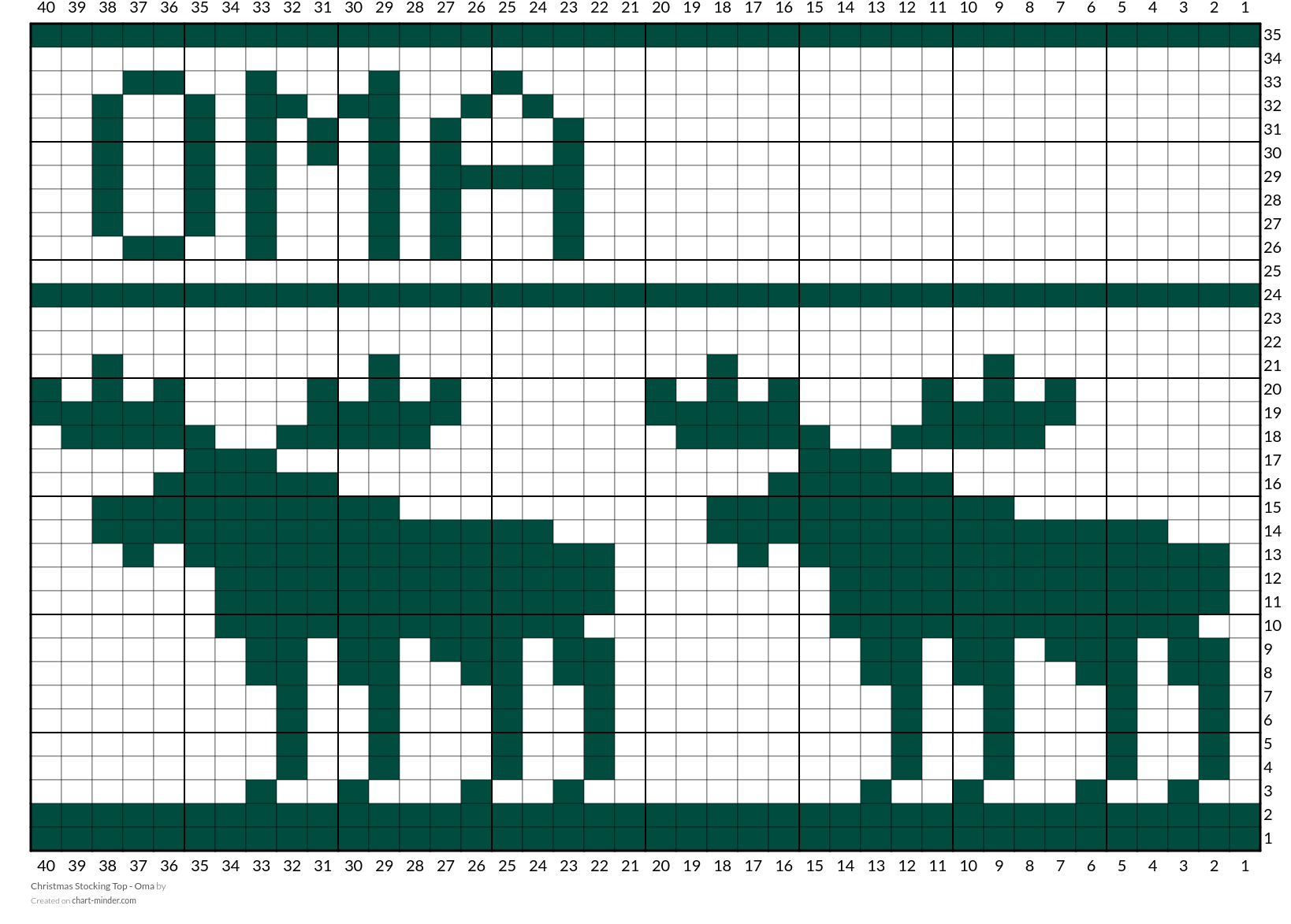 Christmas Stocking Top - Oma