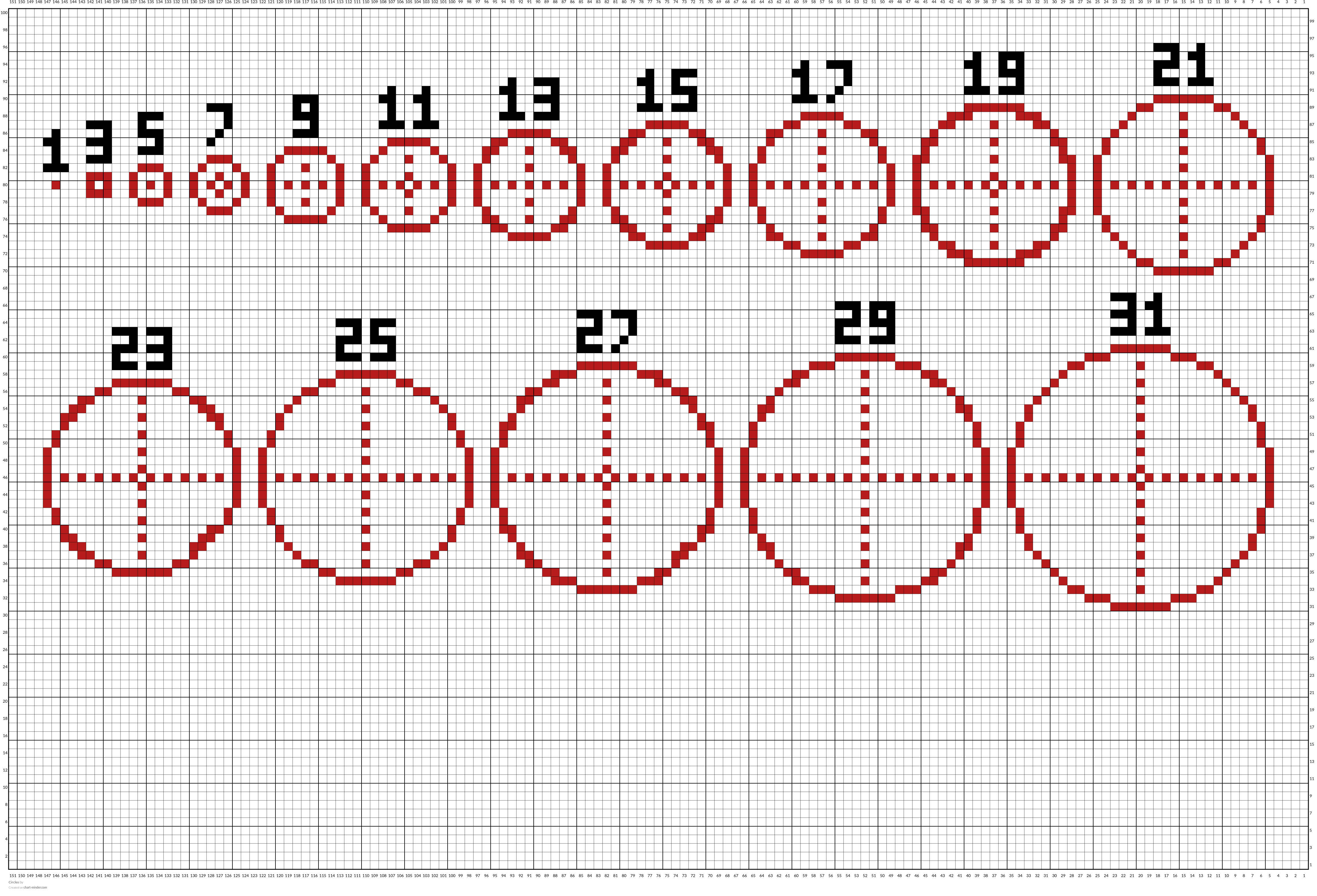 Circles
