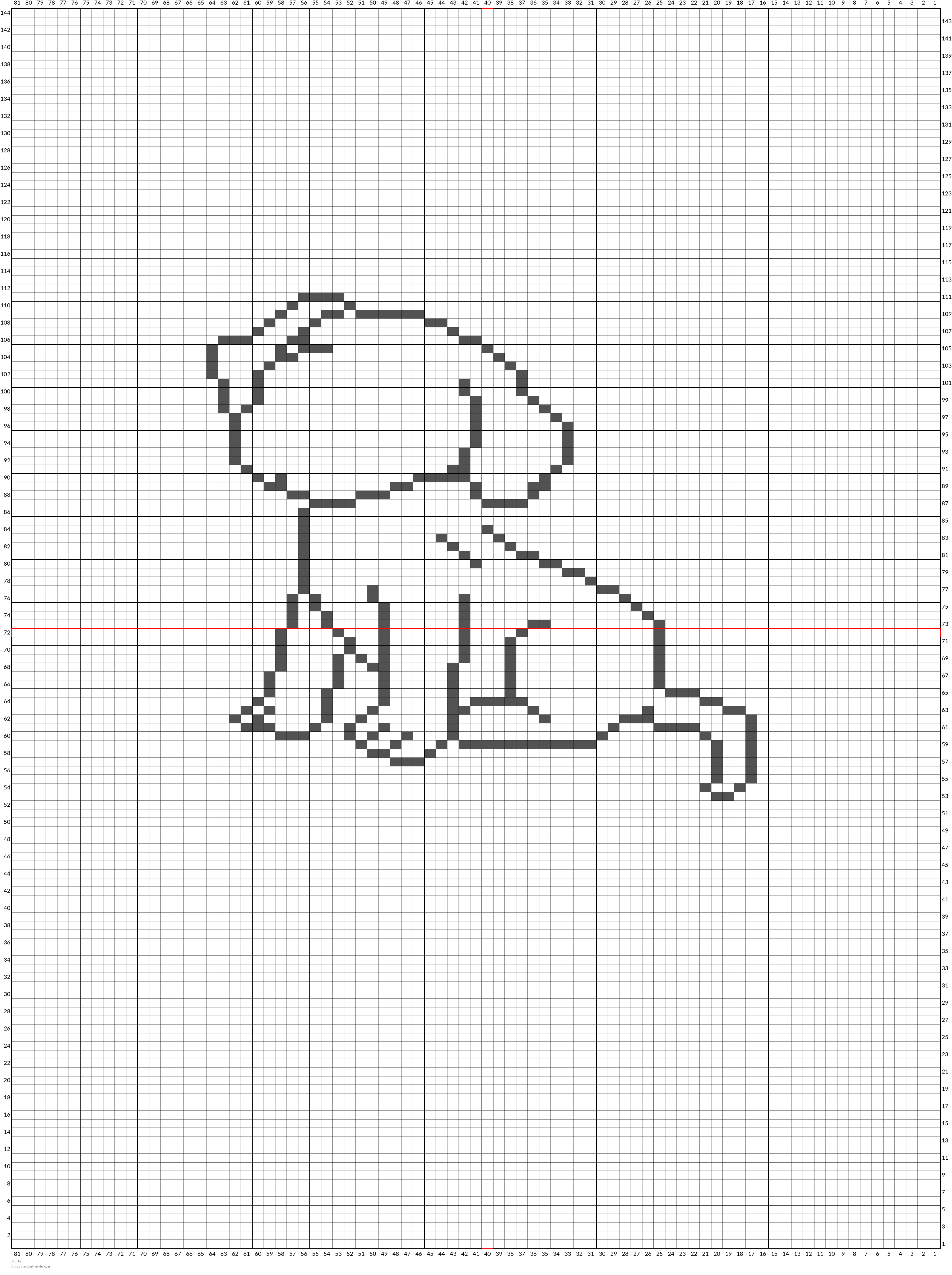 Pup