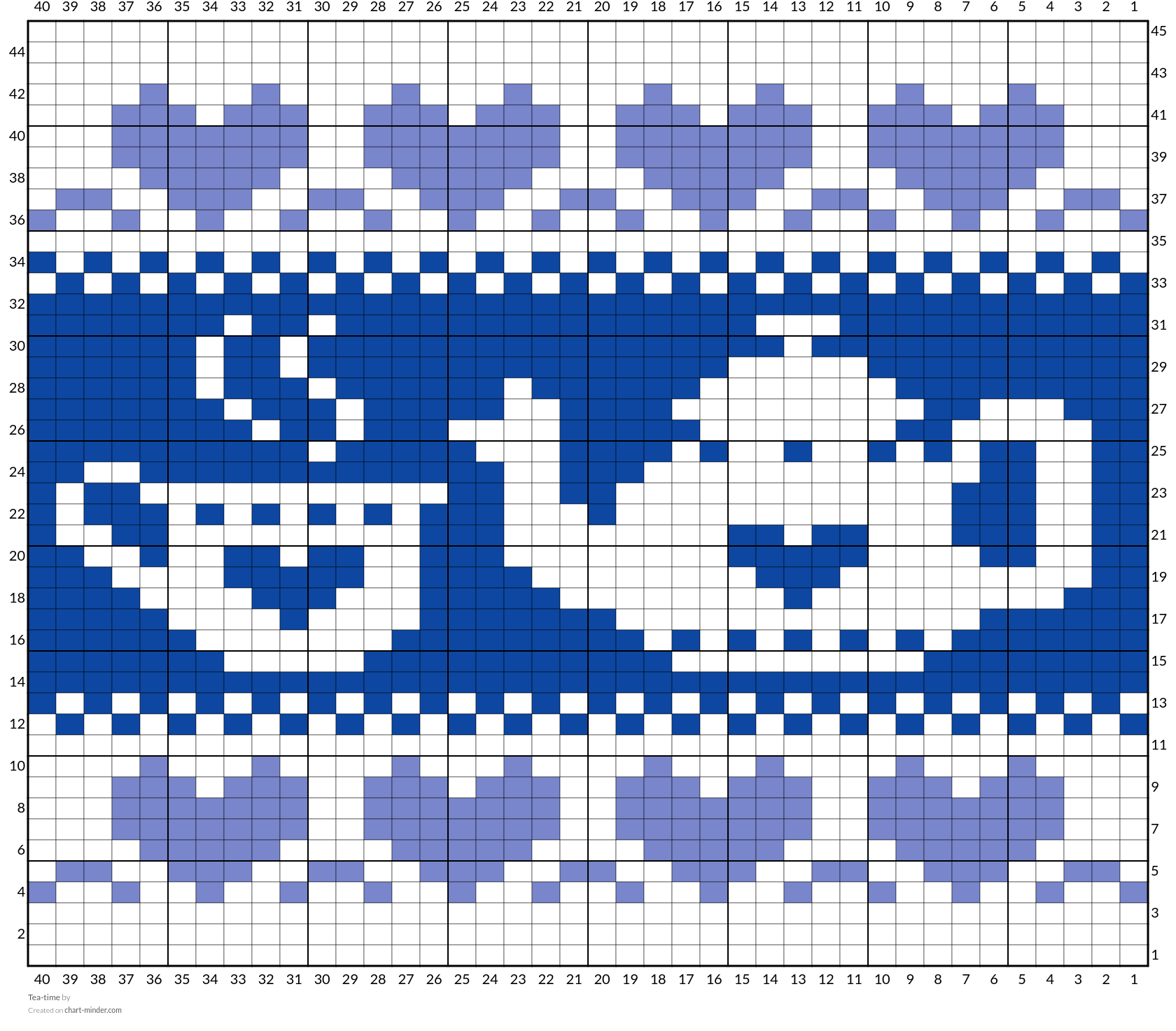 Tea-time