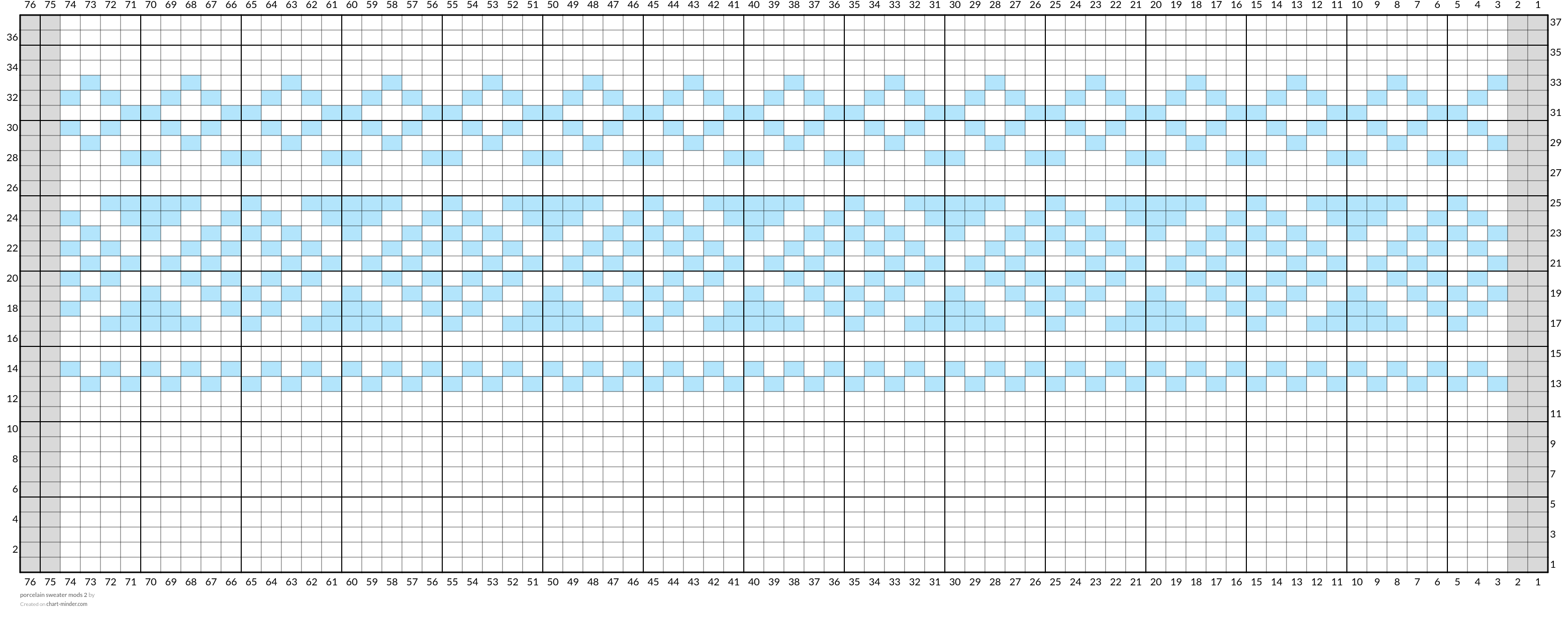 porcelain sweater mods 2 