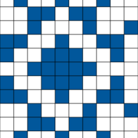 Chart C