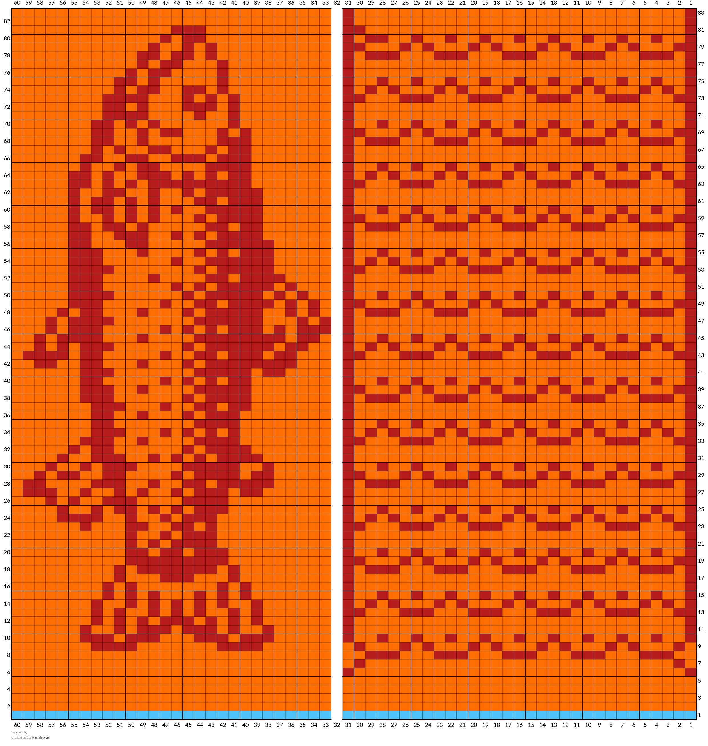 fish real