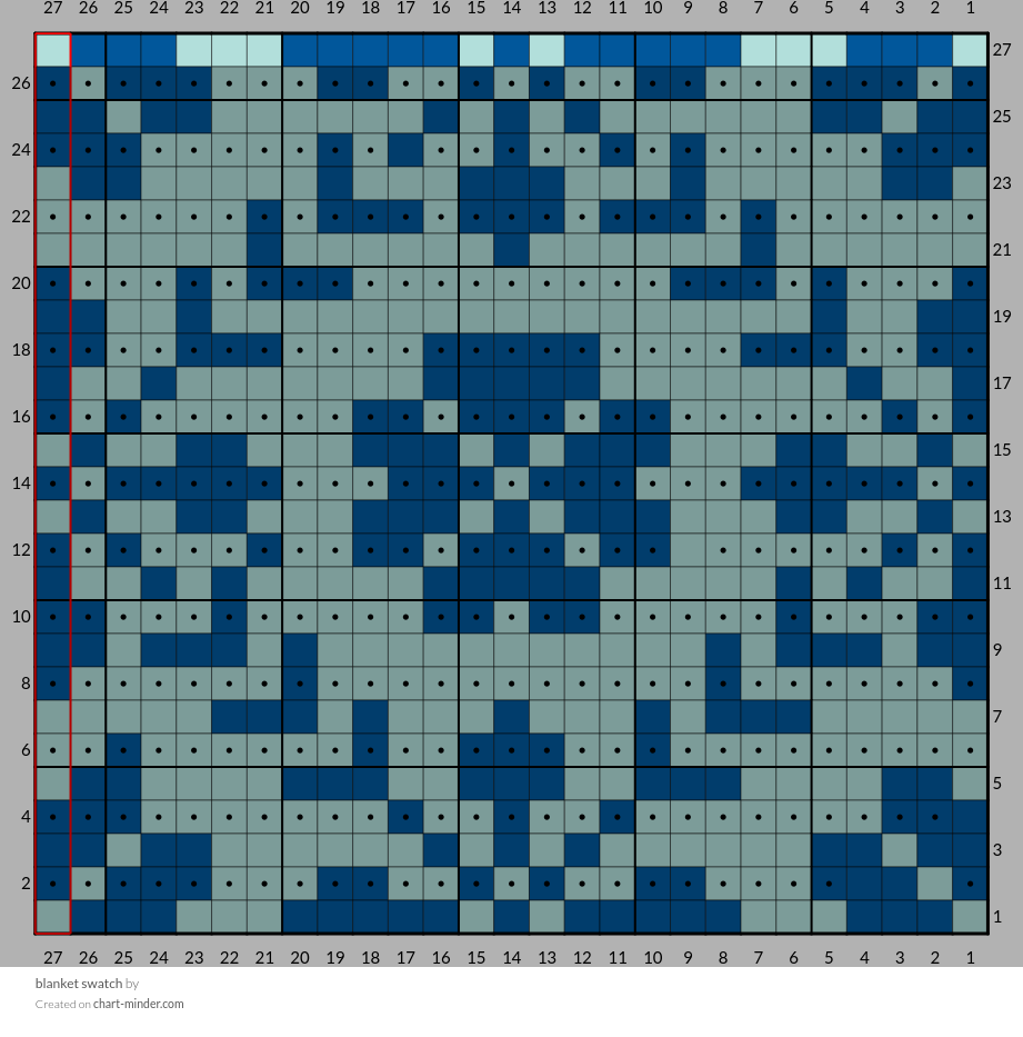 blanket swatch