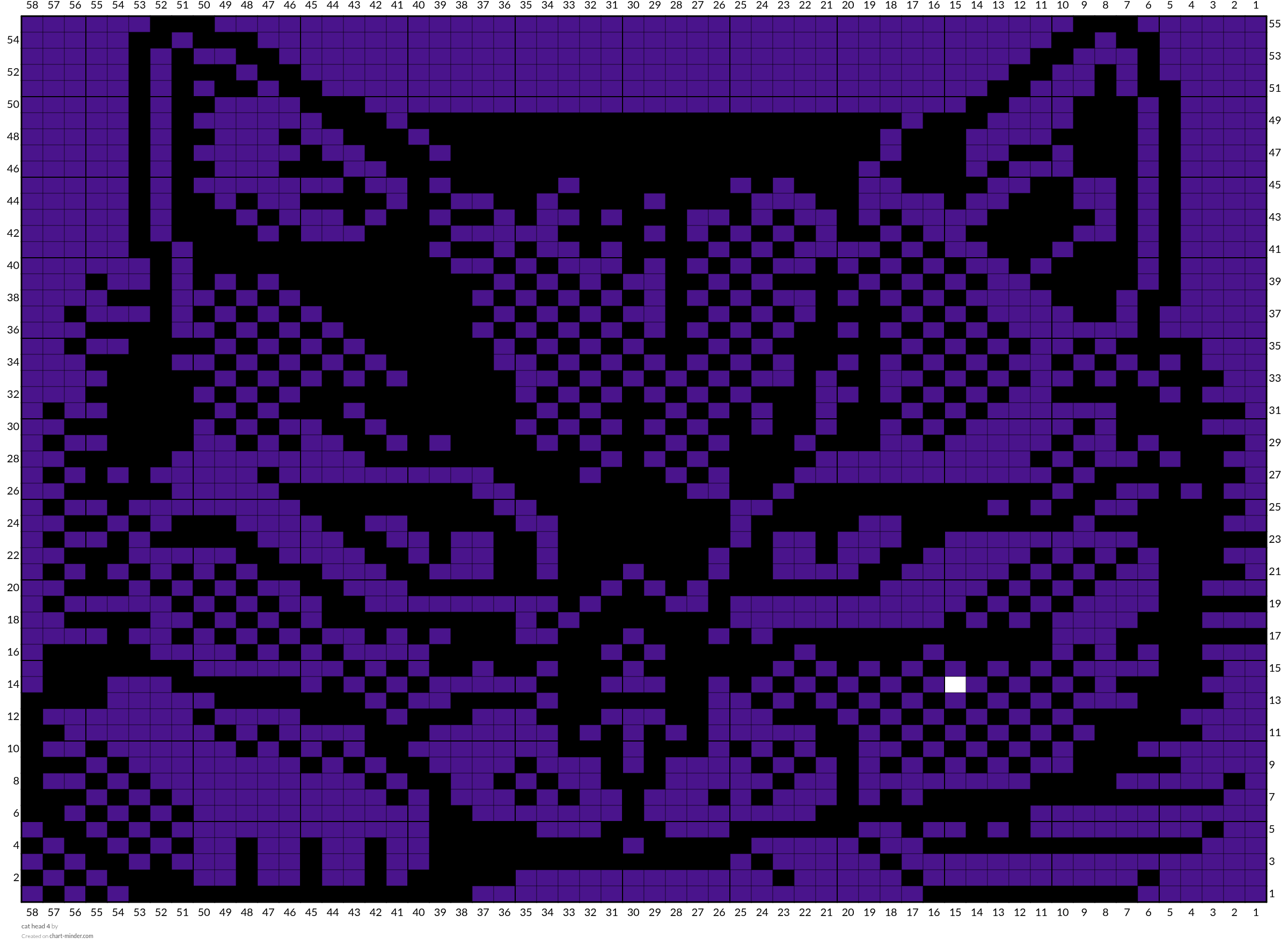 cat head 4