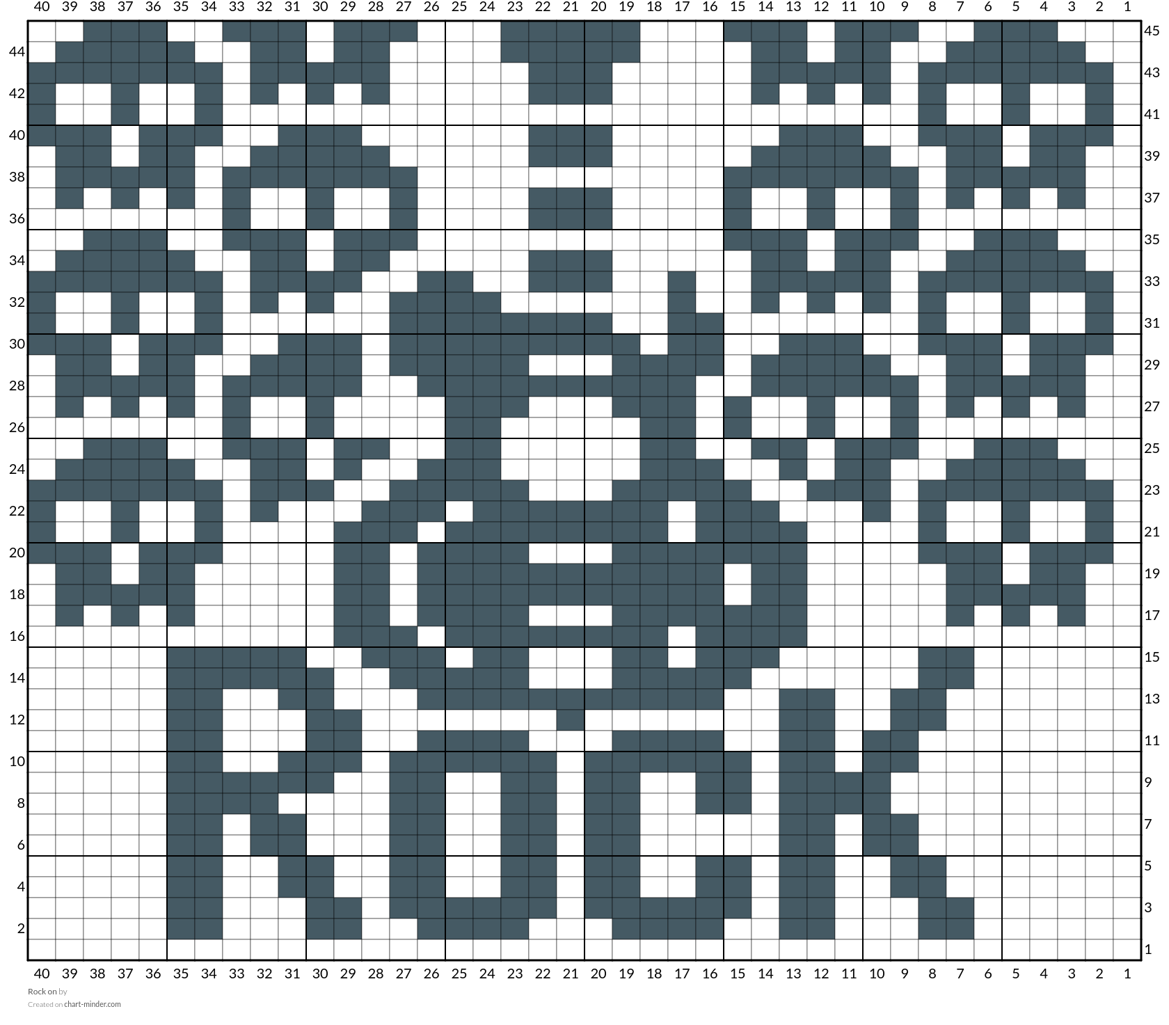 Rock on