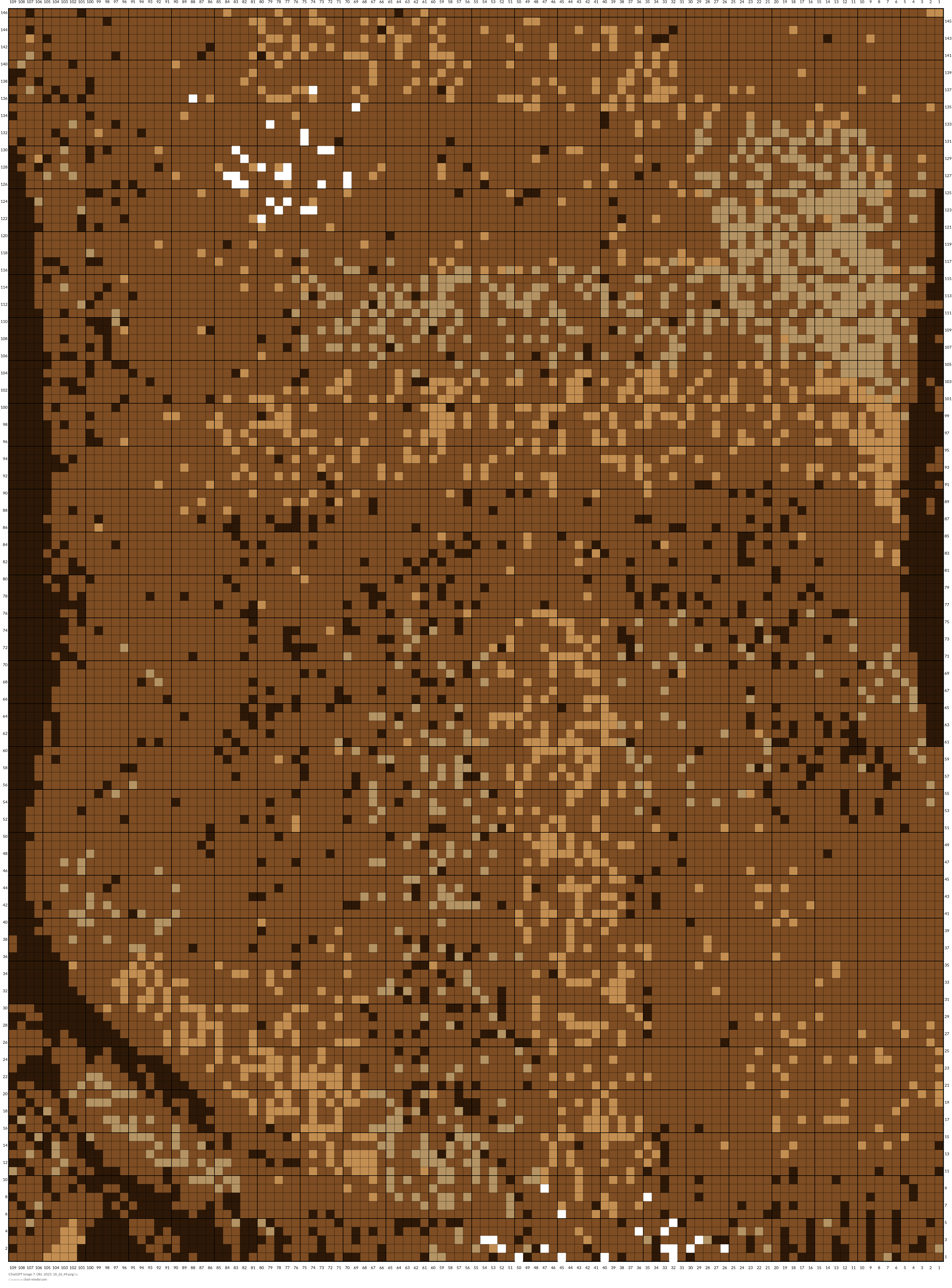 ChatGPT Image 7. Okt. 2025, 18_26_49.png
